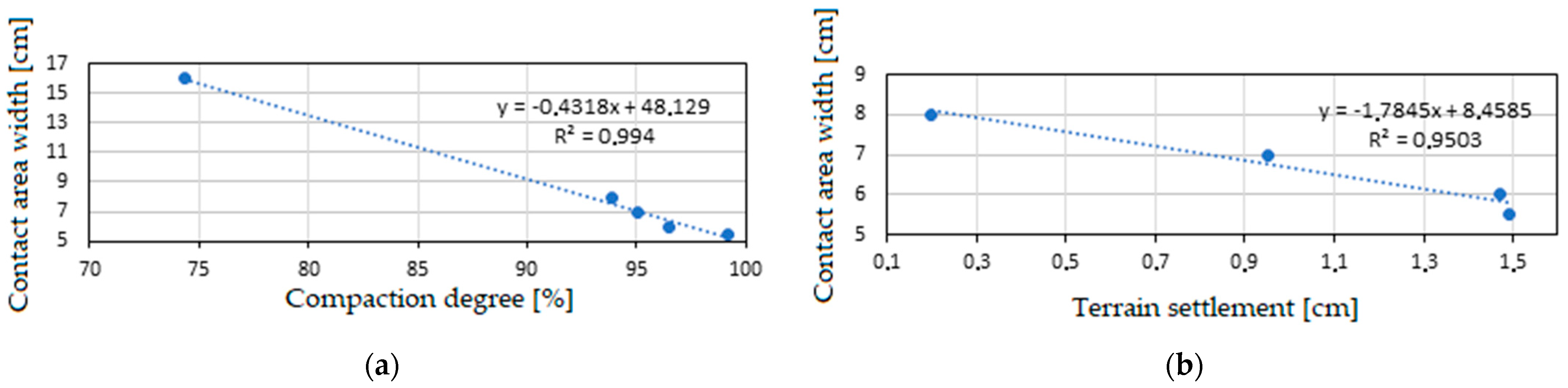 Applsci 14 10129 g007 Applsci 14 10129 g007