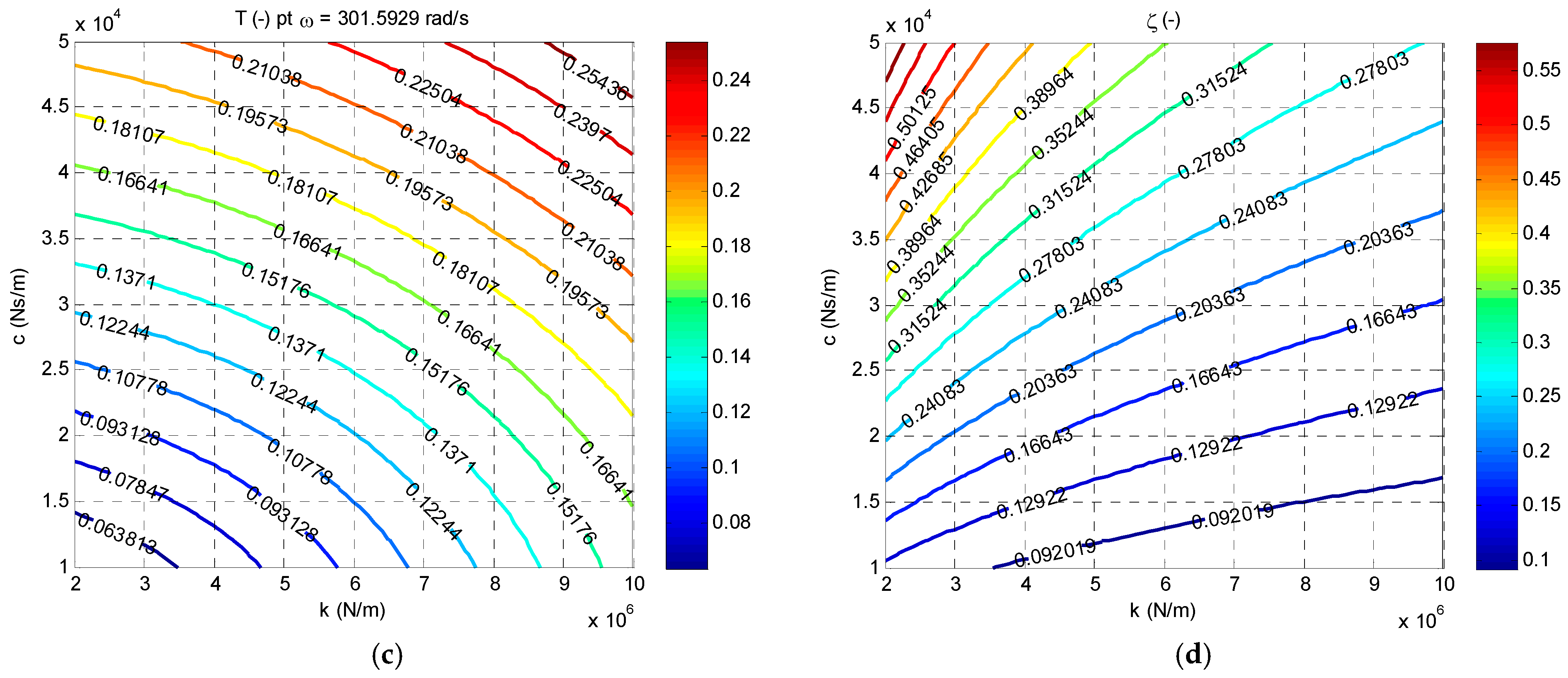 Applsci 14 10129 g010b Applsci 14 10129 g010b