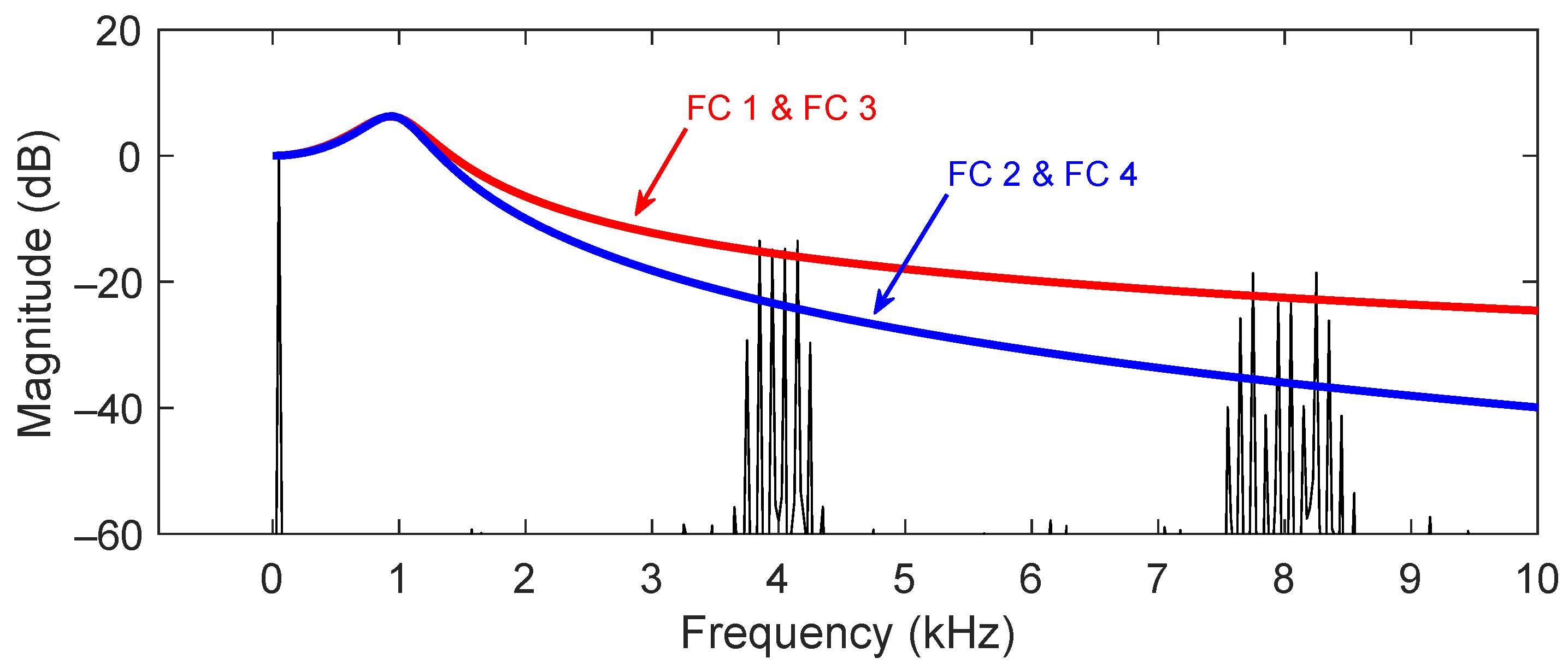 Applsci 14 10131 g007