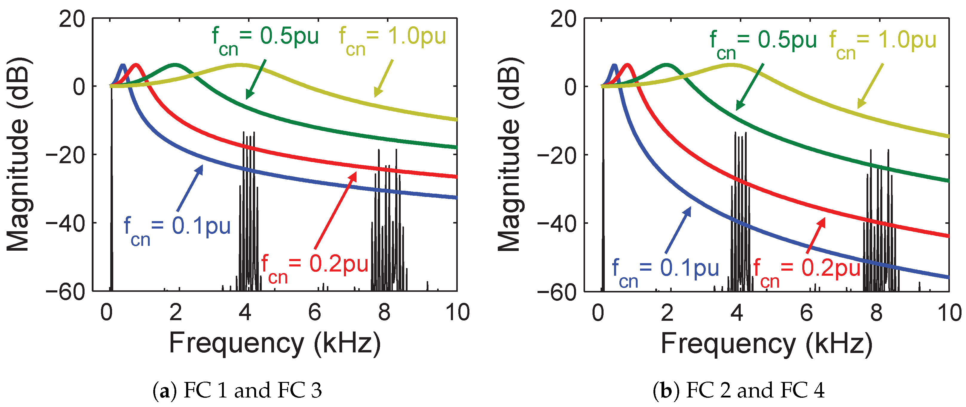 Applsci 14 10131 g008