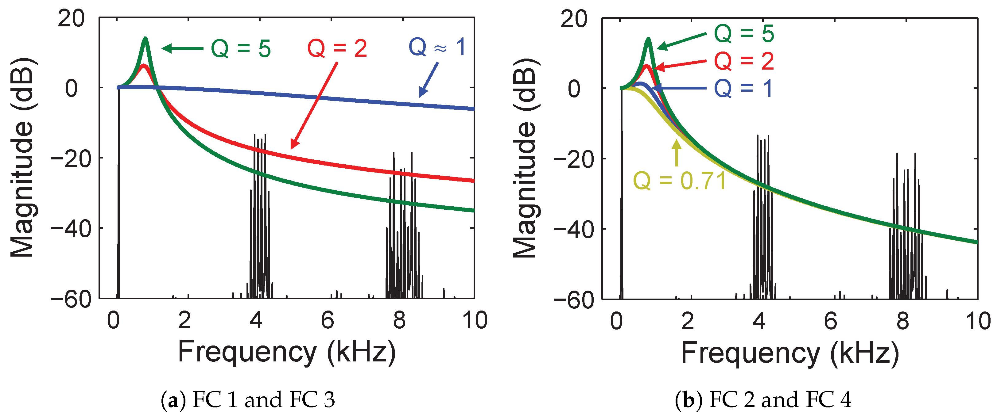 Applsci 14 10131 g009