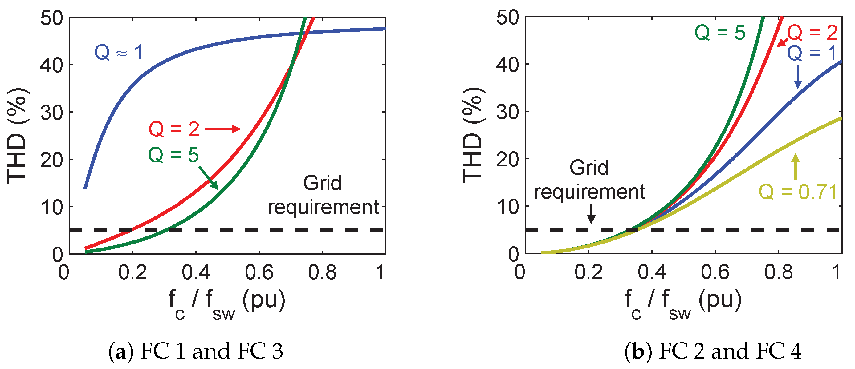 Applsci 14 10131 g010