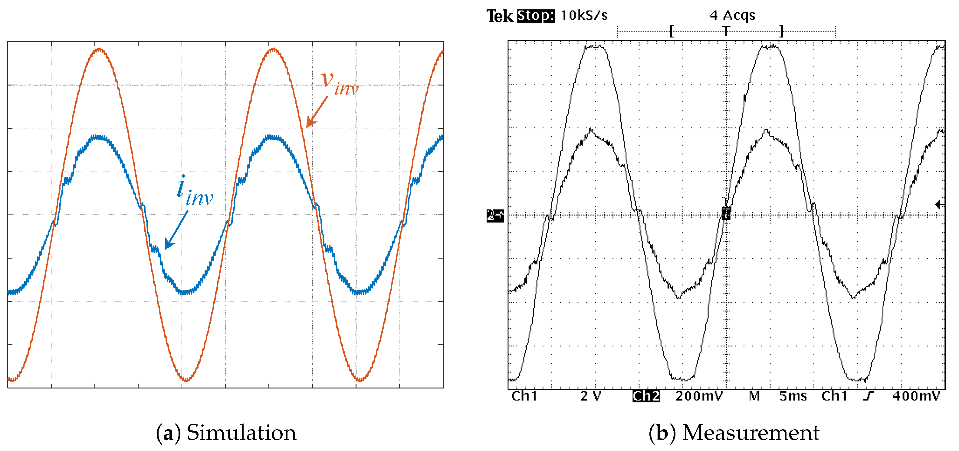Applsci 14 10131 g022