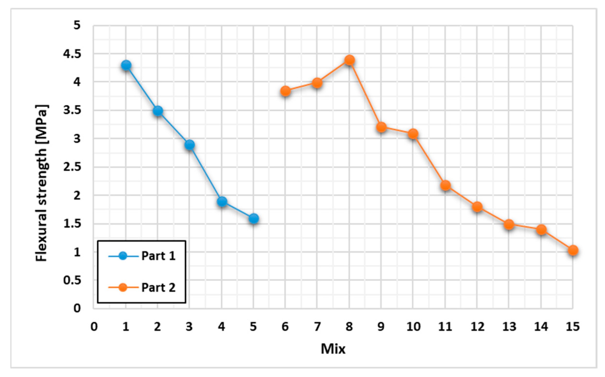 Applsci 14 10146 g004