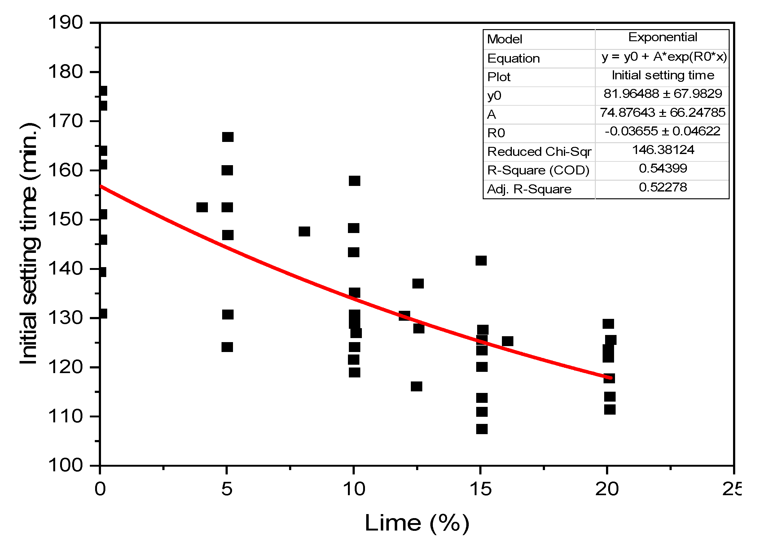 Applsci 14 10146 g007