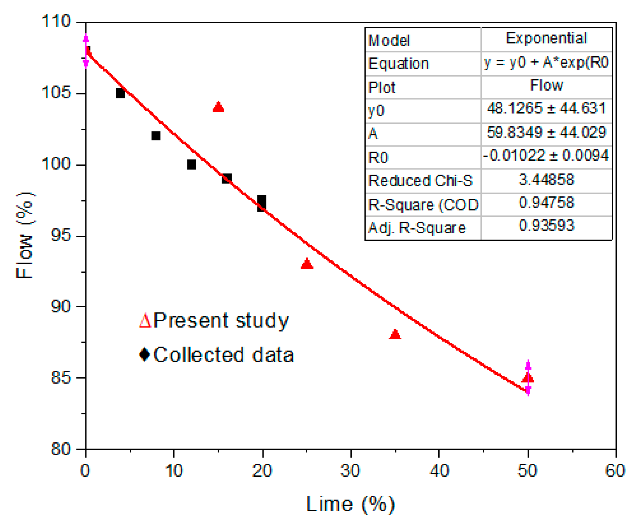 Applsci 14 10146 g008