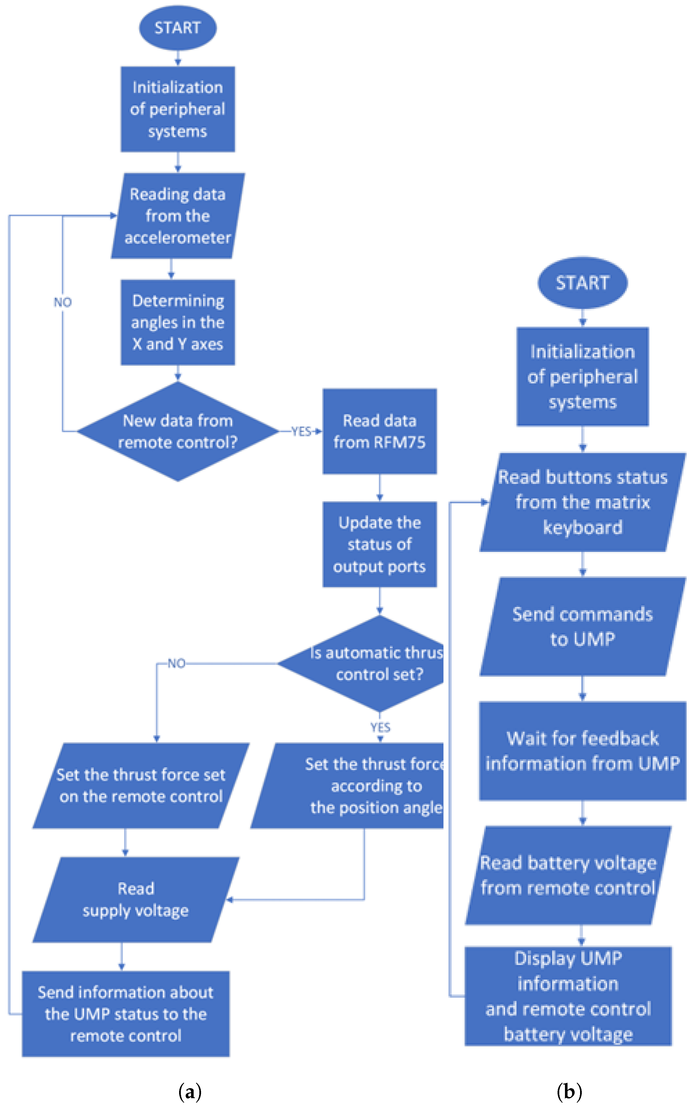 Applsci 14 10148 g005