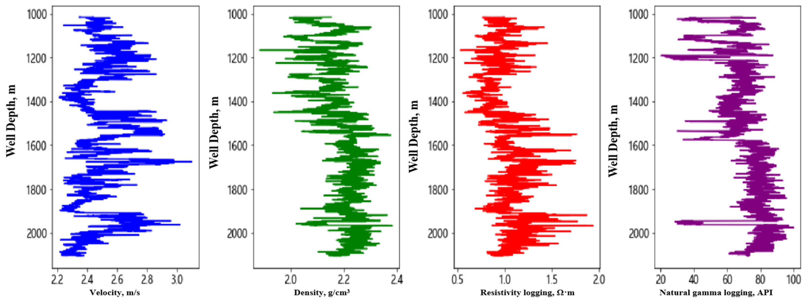 Applsci 14 10149 g007