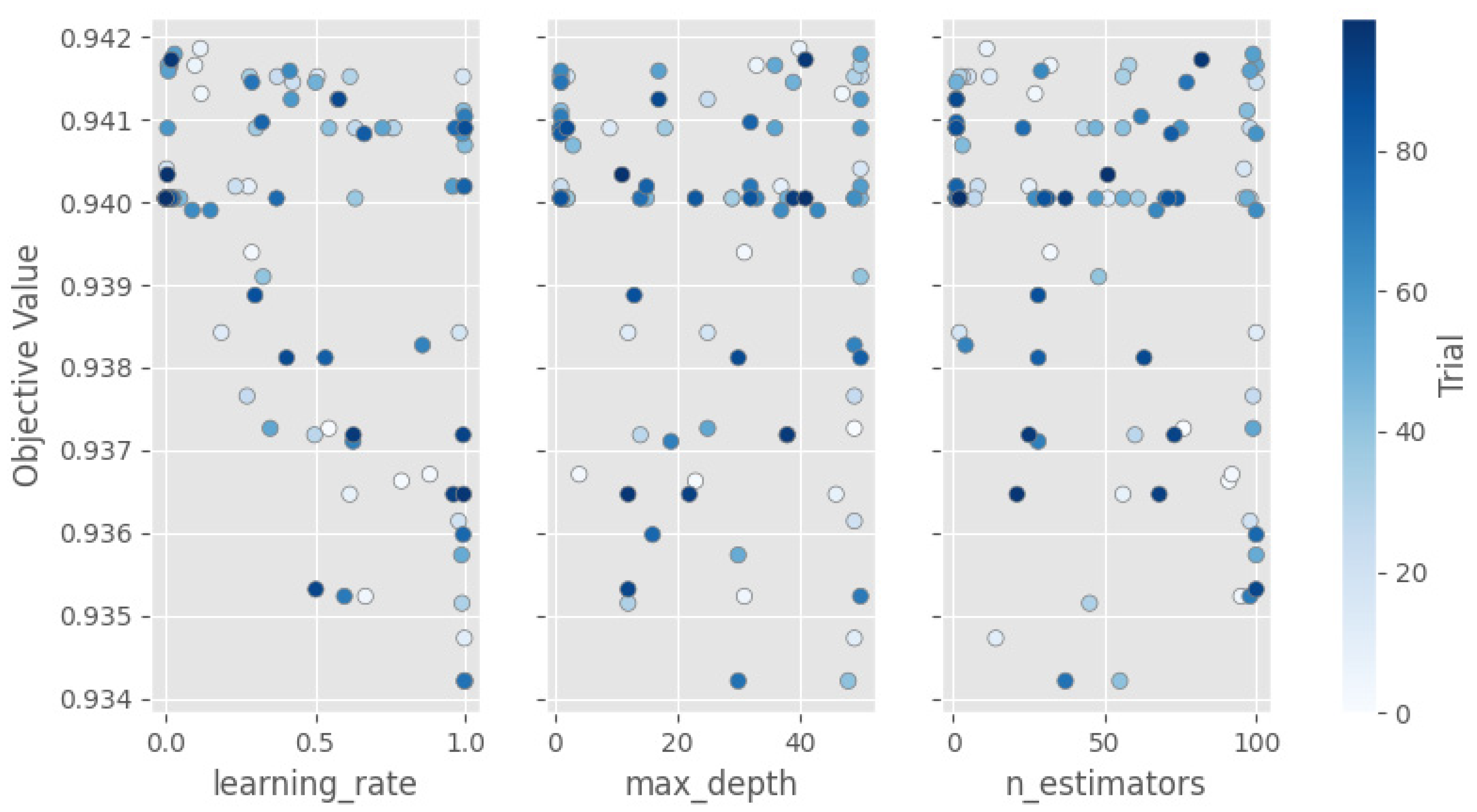 Applsci 14 10149 g012
