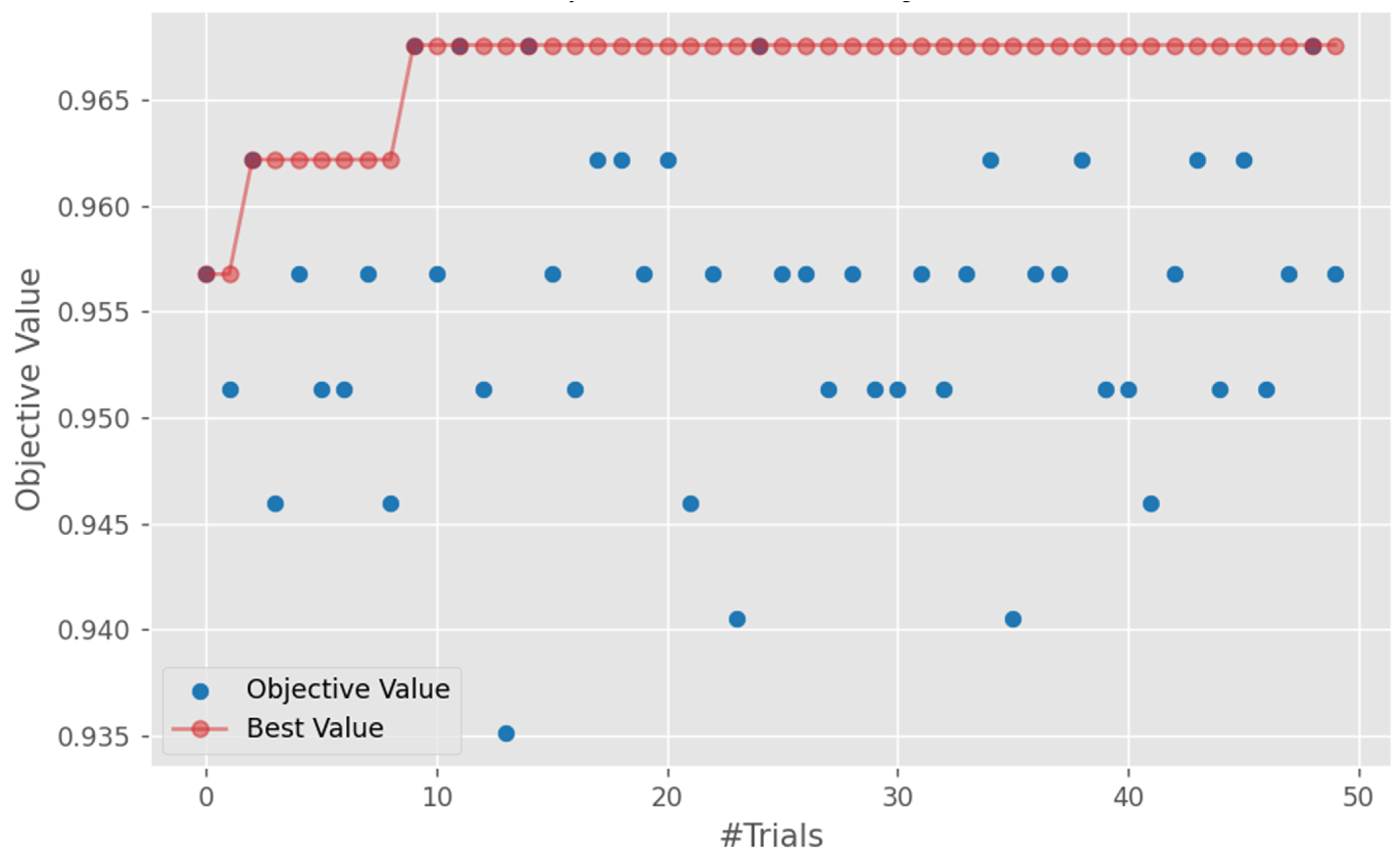 Applsci 14 10149 g013