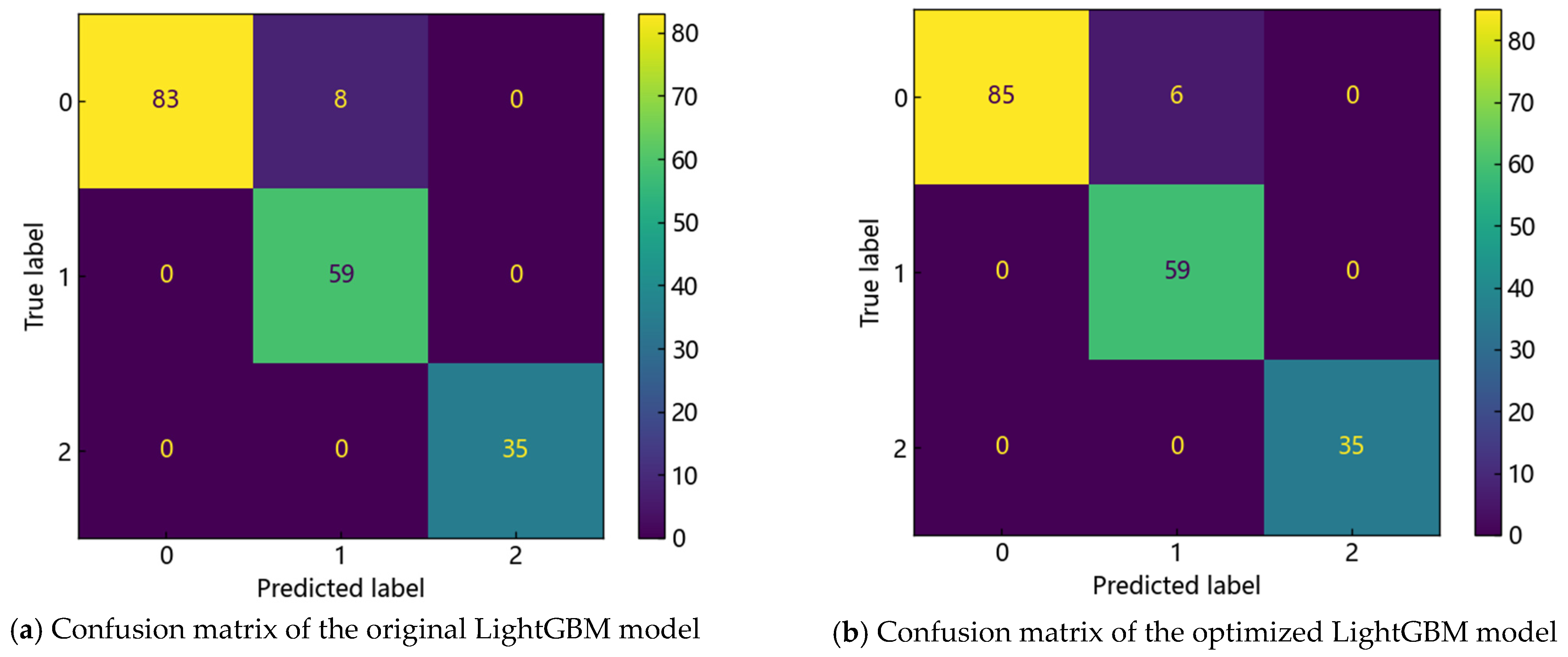 Applsci 14 10149 g014