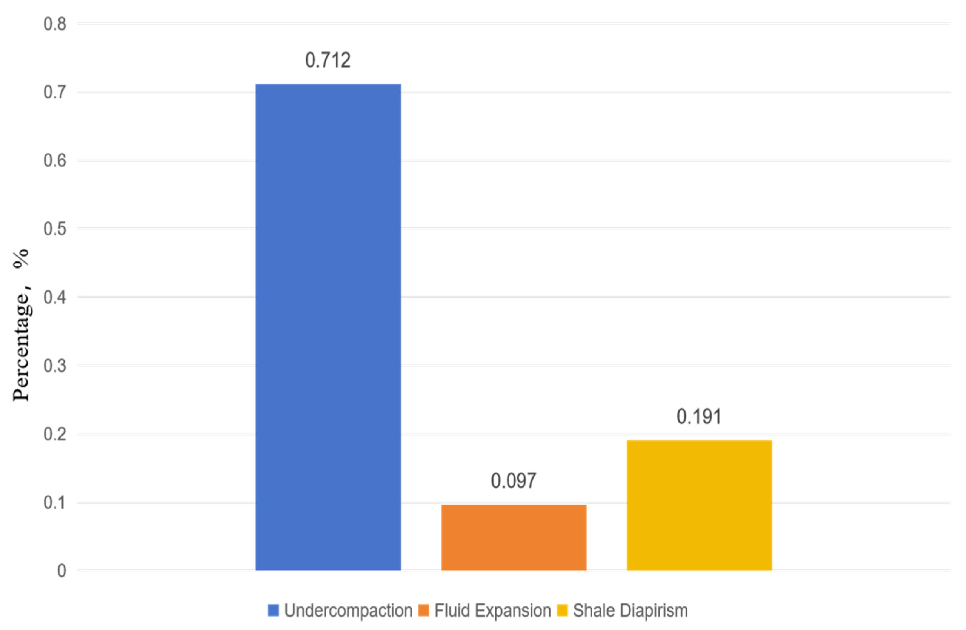 Applsci 14 10149 g015