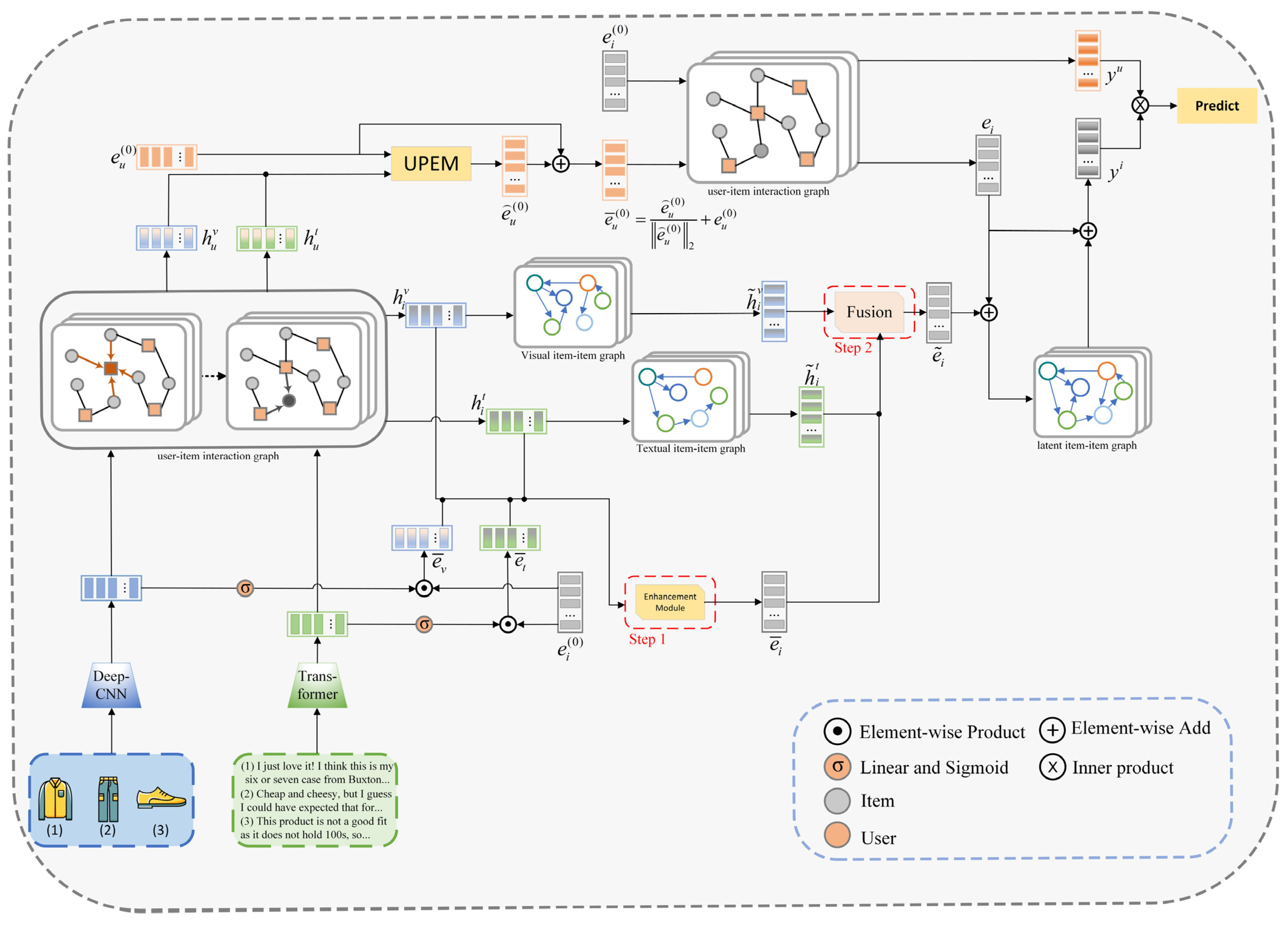Applsci 14 10187 g001