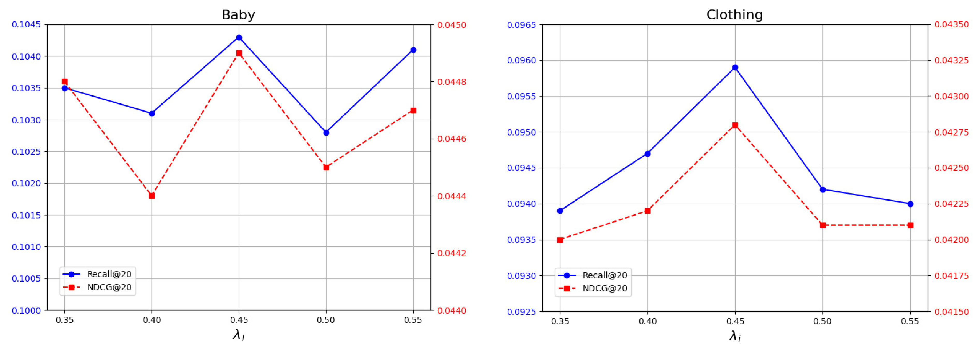 Applsci 14 10187 g003