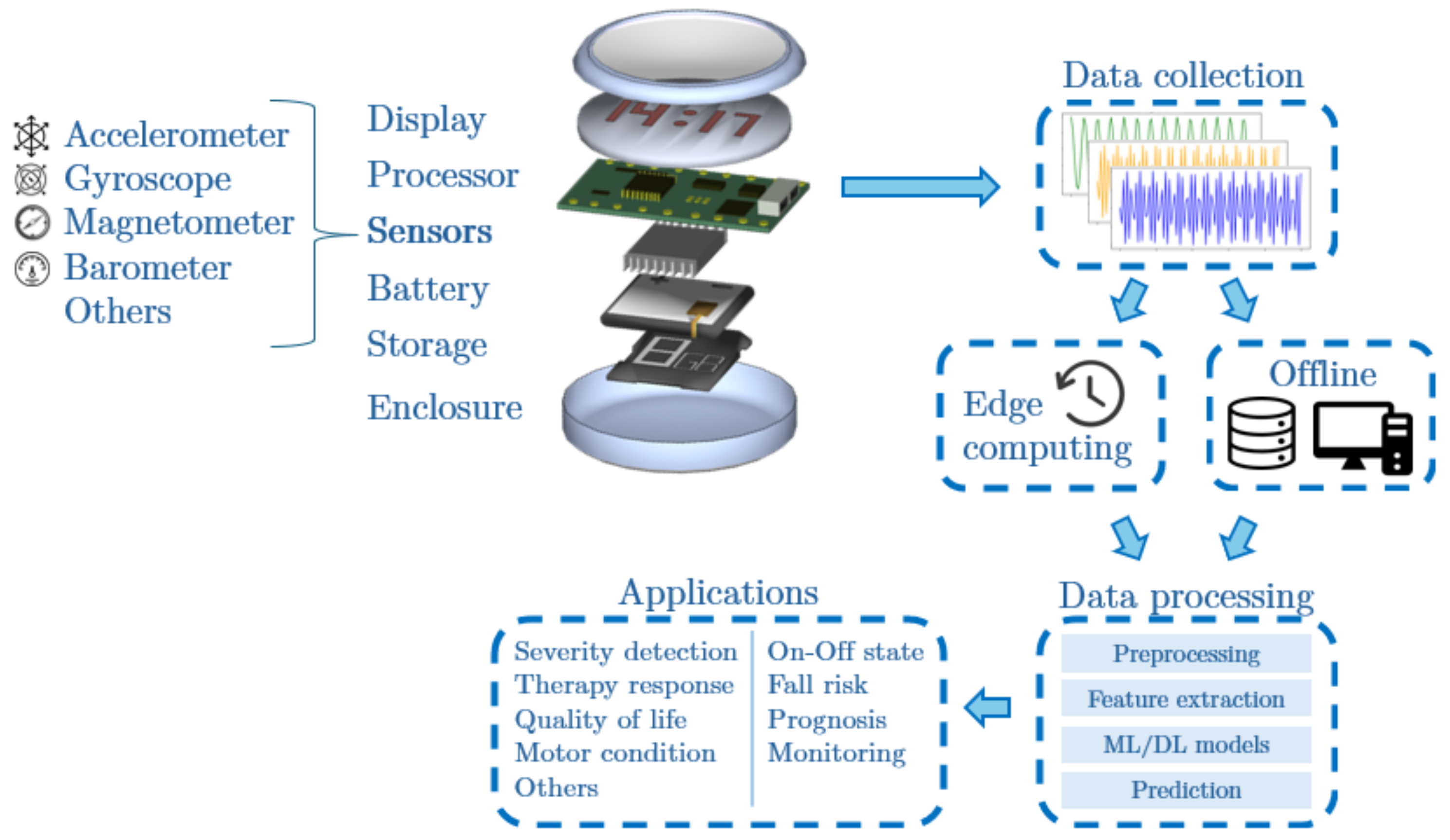 Applsci 14 10189 g001