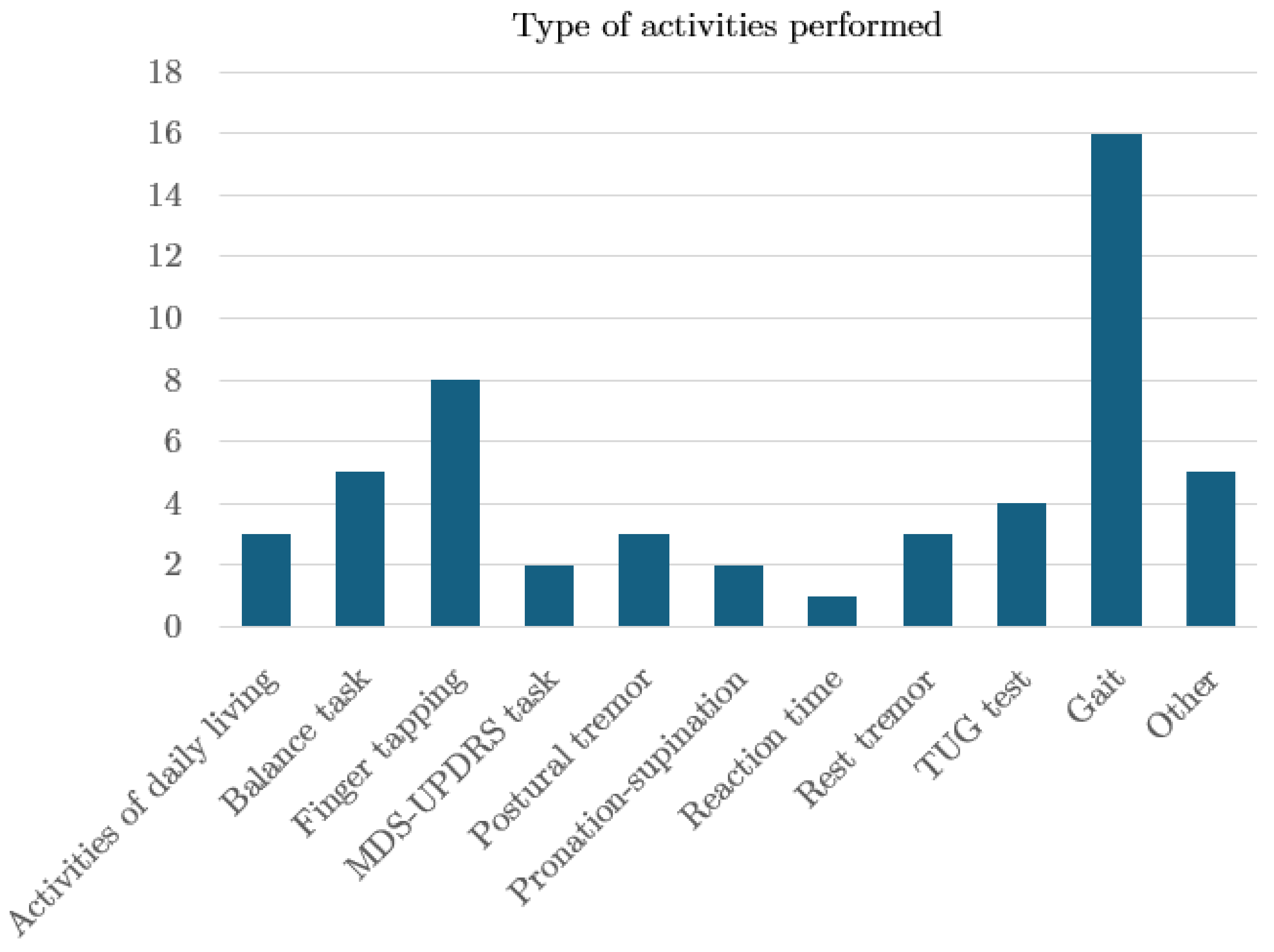 Applsci 14 10189 g004