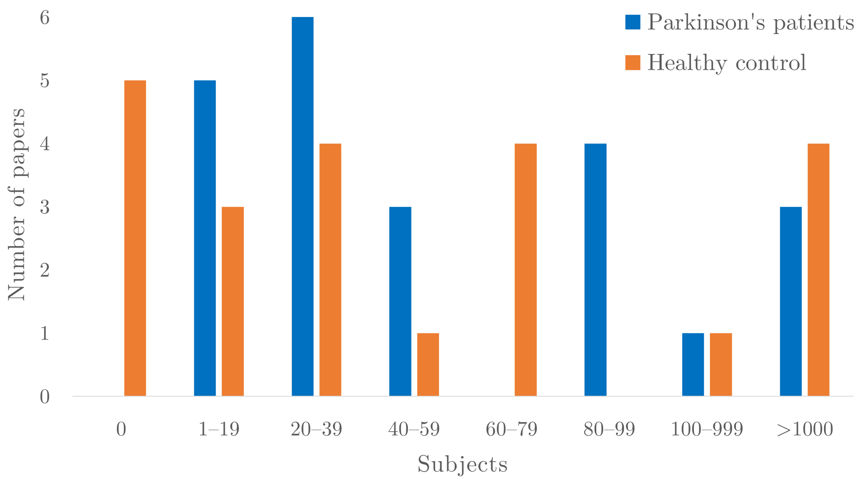 Applsci 14 10189 g005