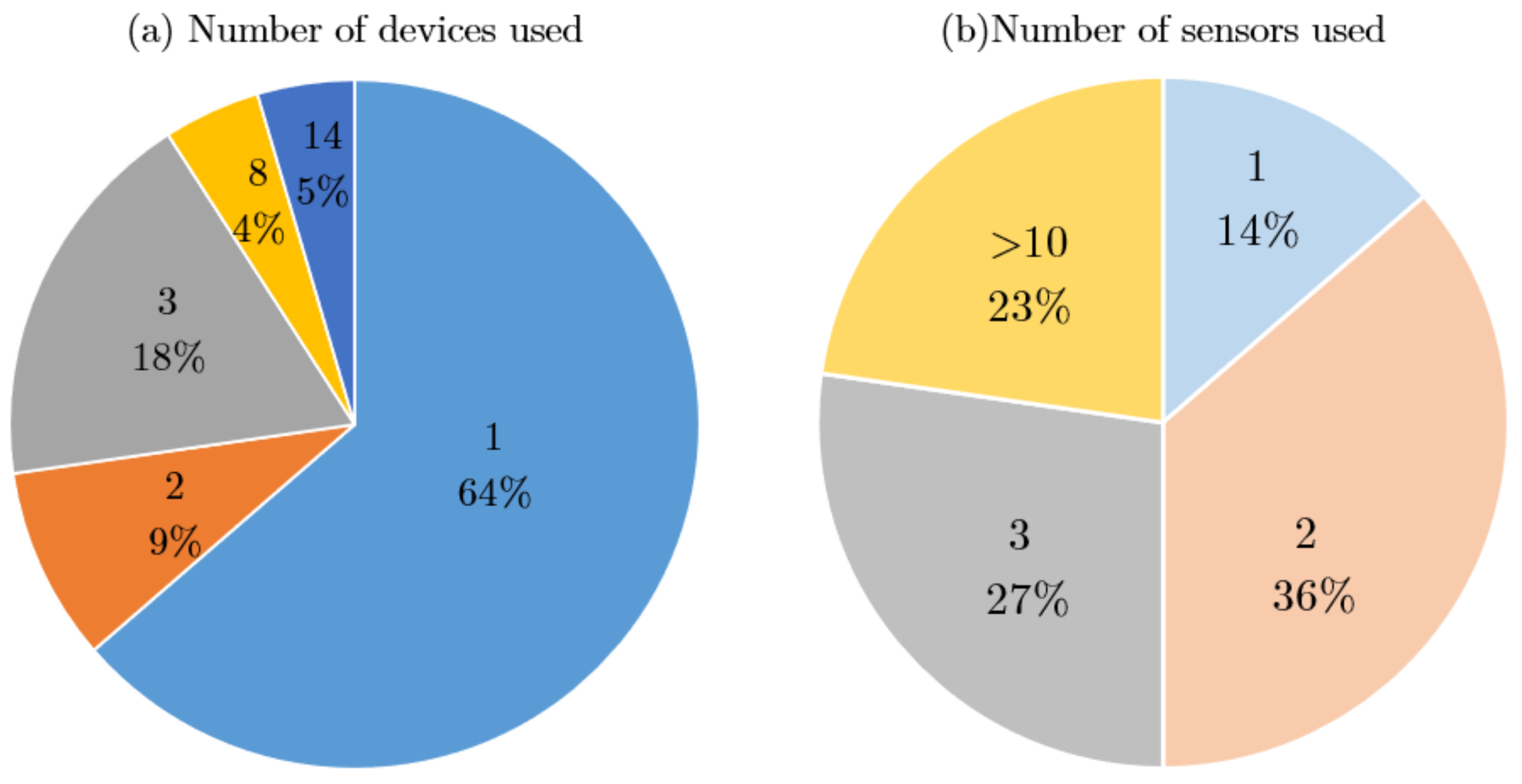 Applsci 14 10189 g008
