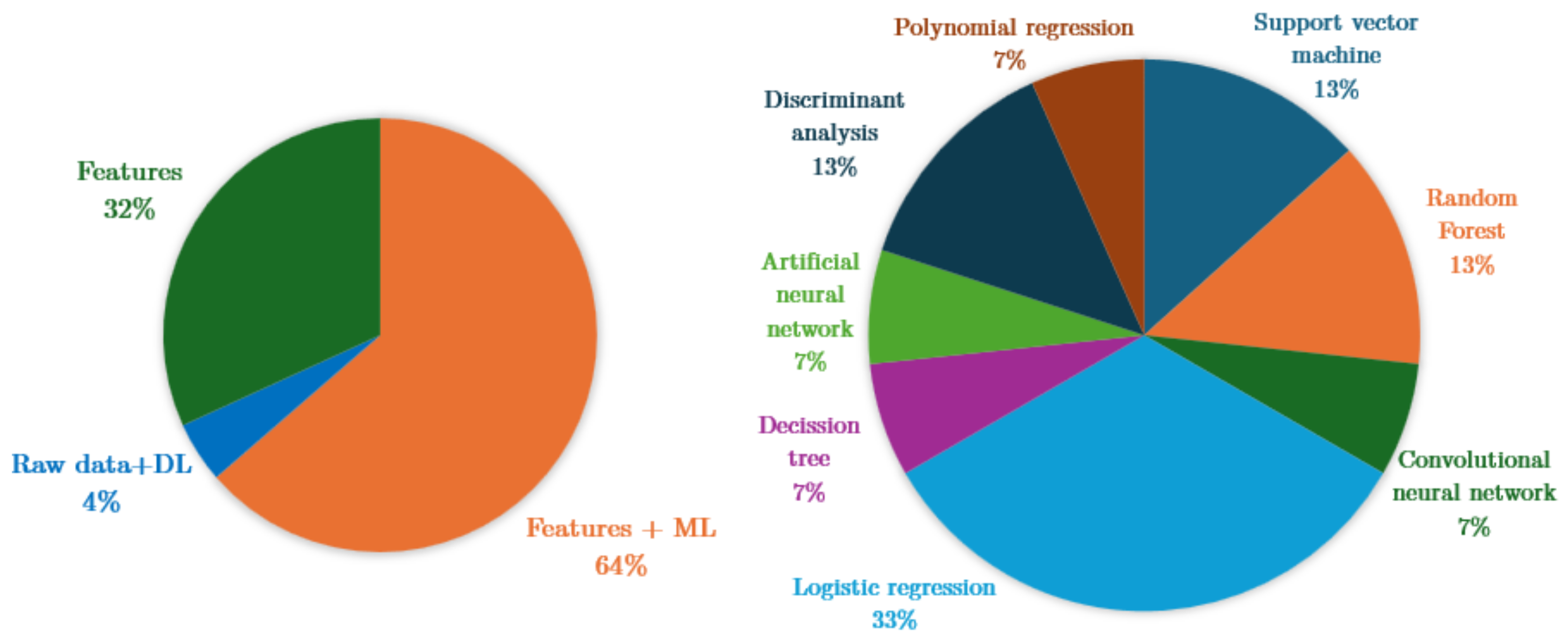 Applsci 14 10189 g012