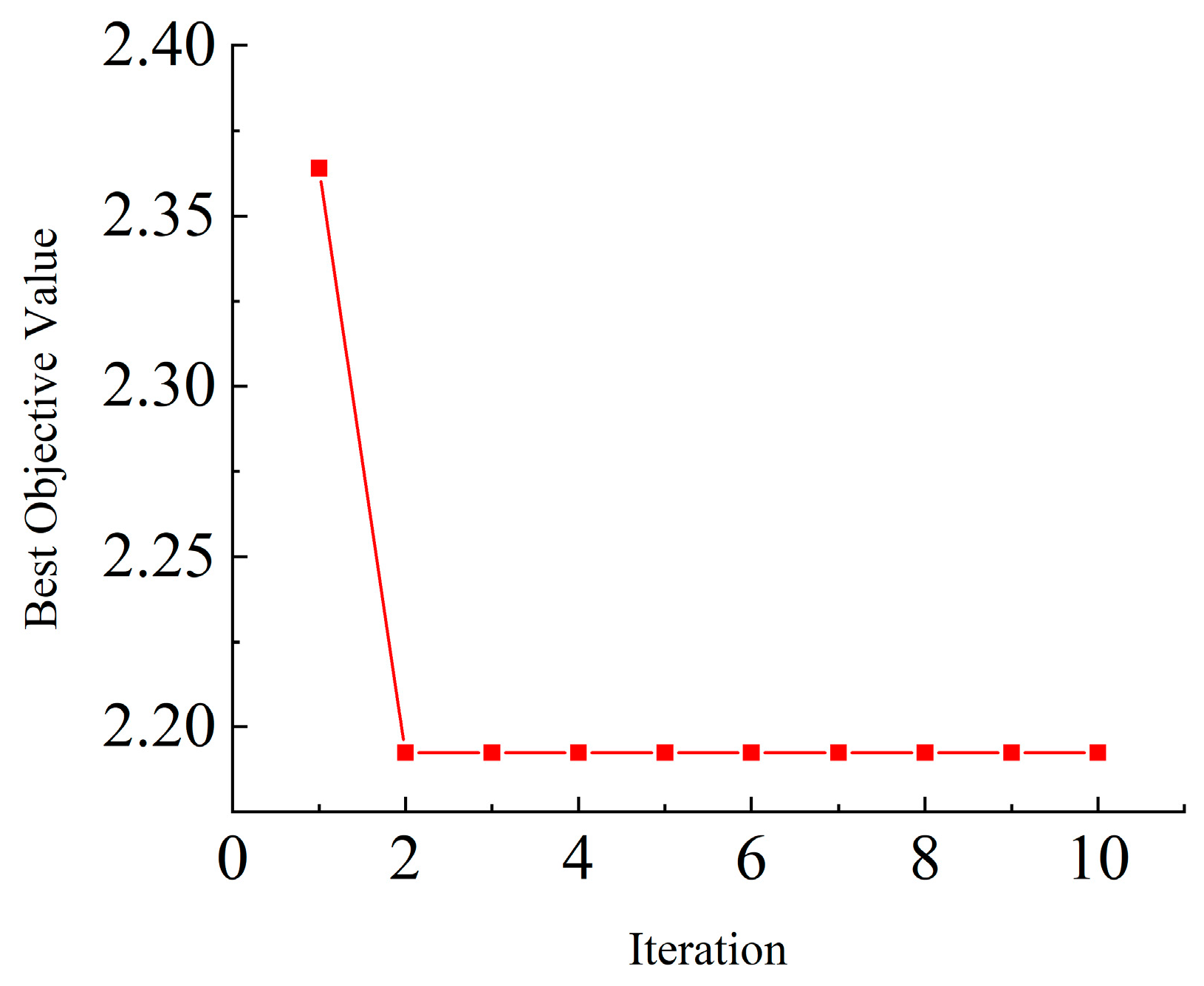 Applsci 14 10218 g006