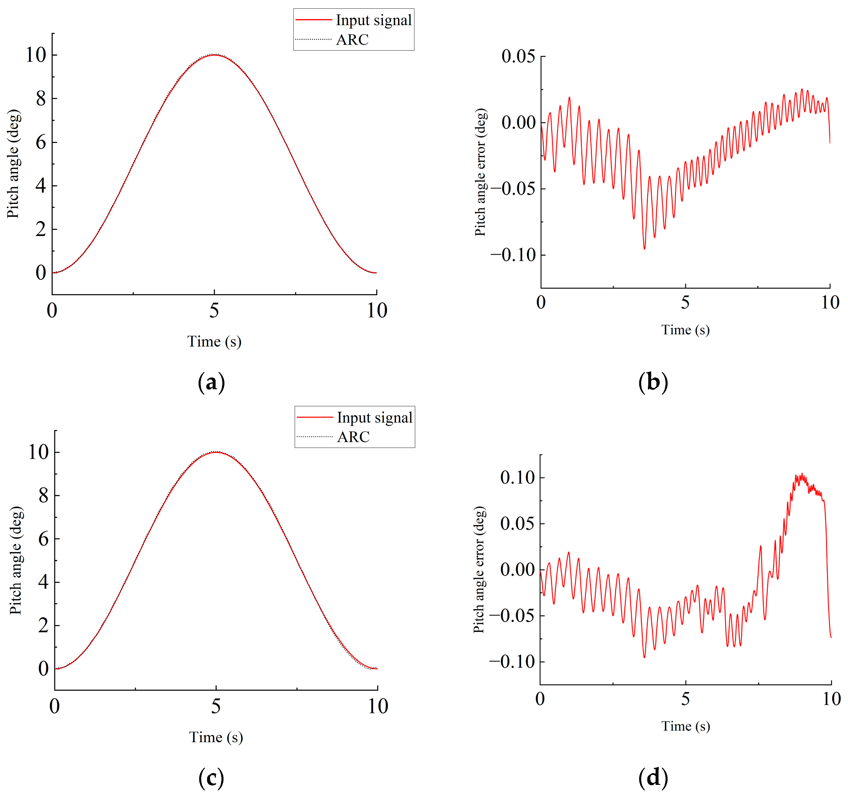 Applsci 14 10218 g009