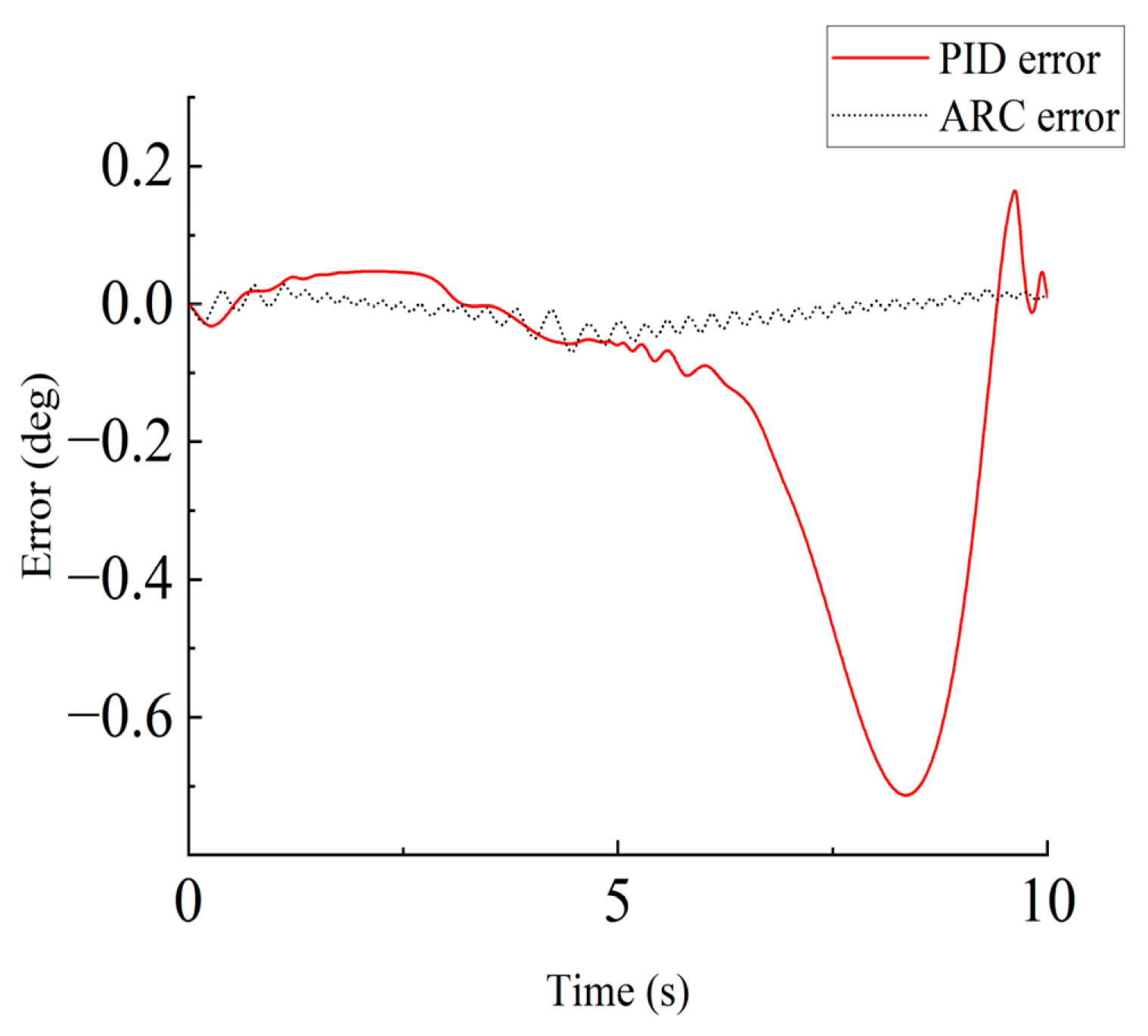 Applsci 14 10218 g013