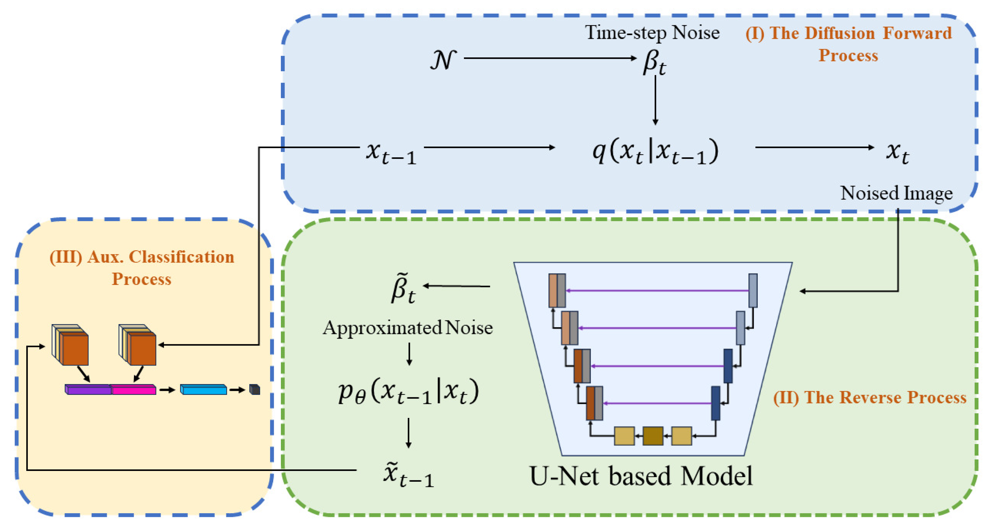Applsci 14 10233 g001 Applsci 14 10233 g001