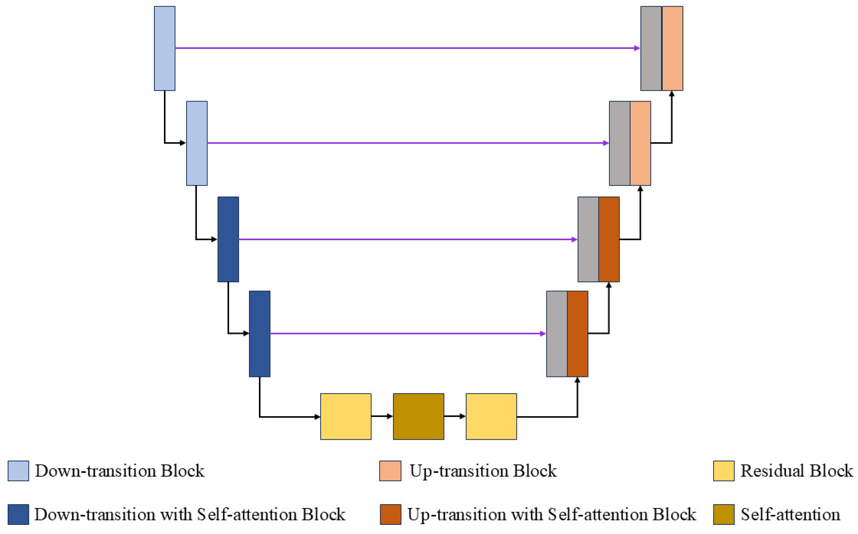 Applsci 14 10233 g002 Applsci 14 10233 g002