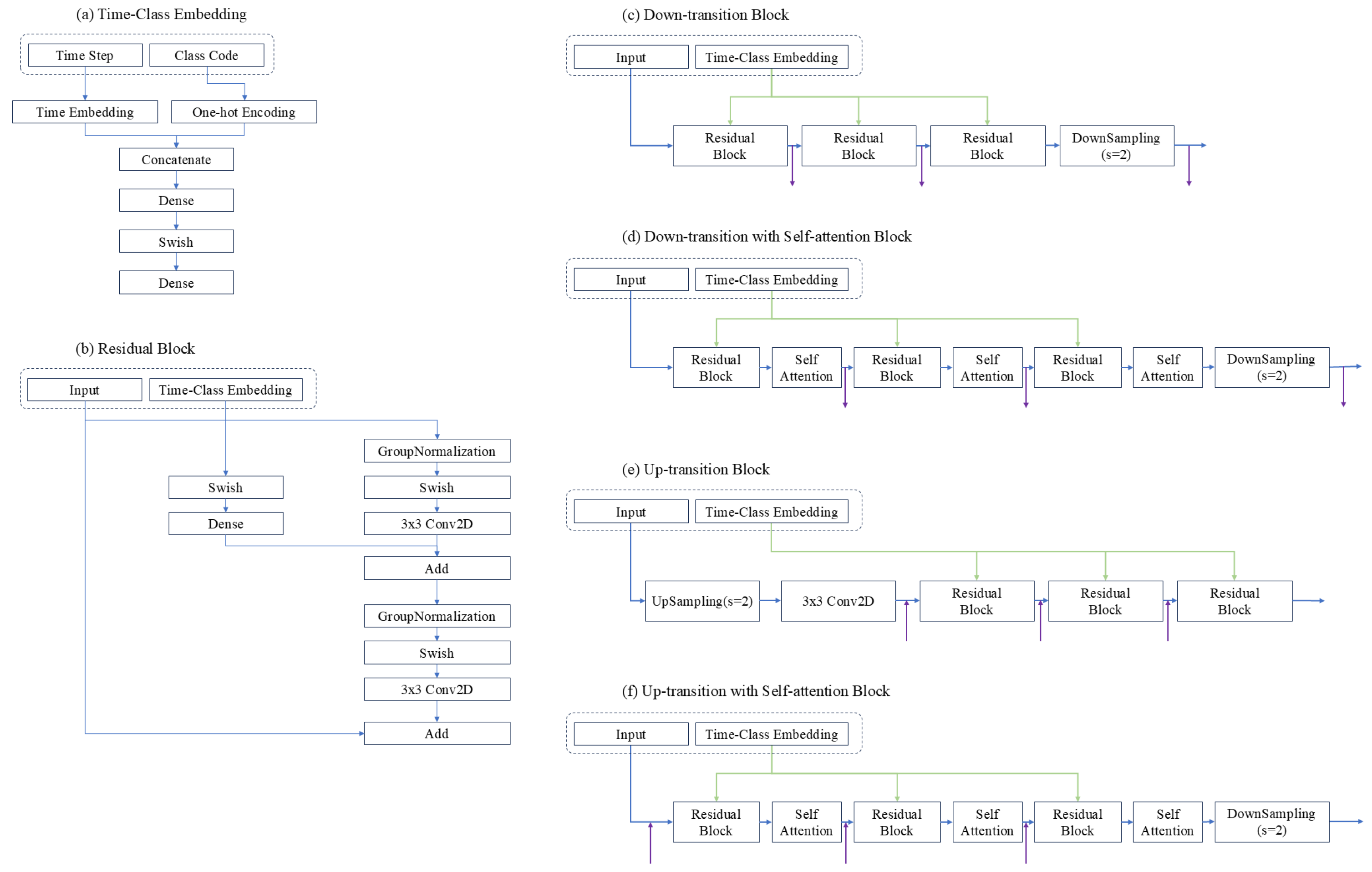 Applsci 14 10233 g003 Applsci 14 10233 g003