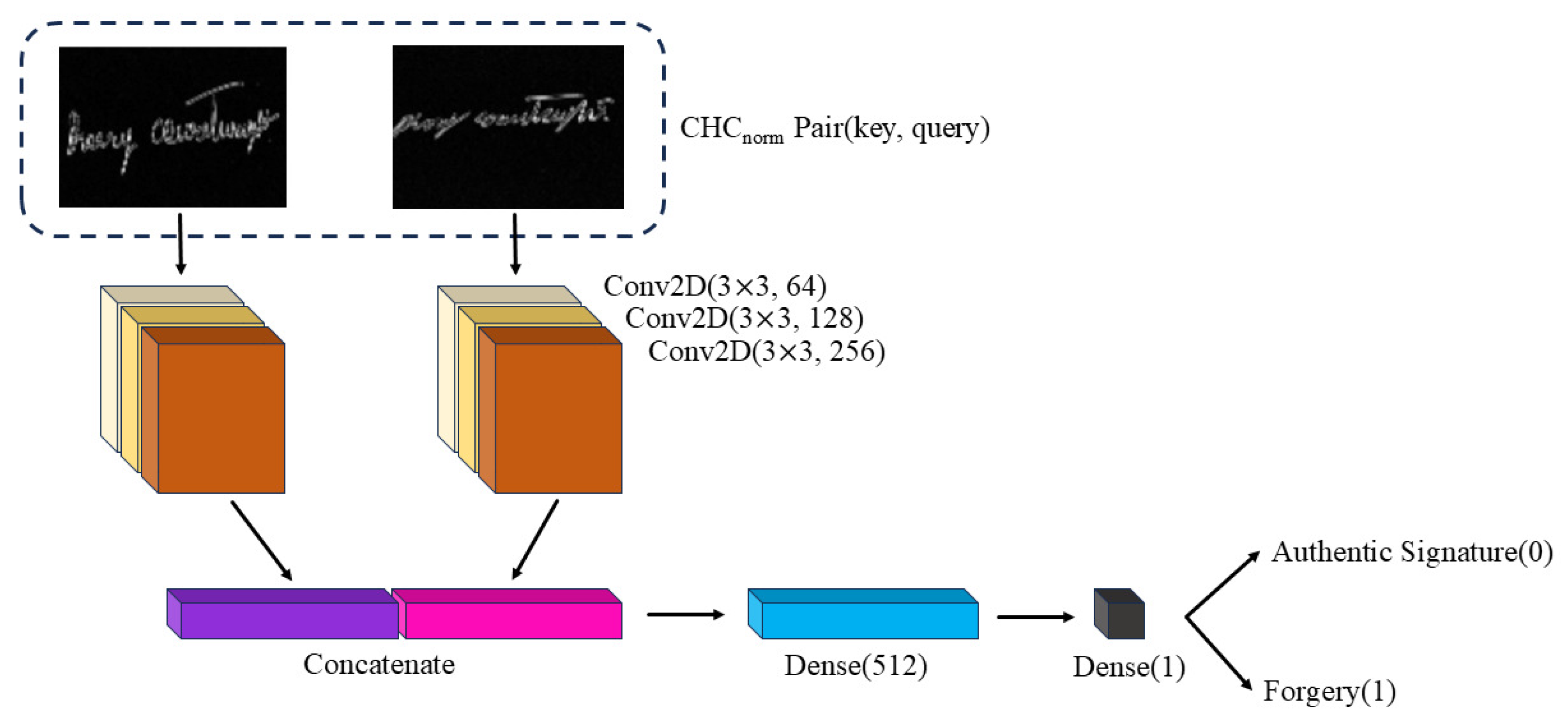 Applsci 14 10233 g004 Applsci 14 10233 g004