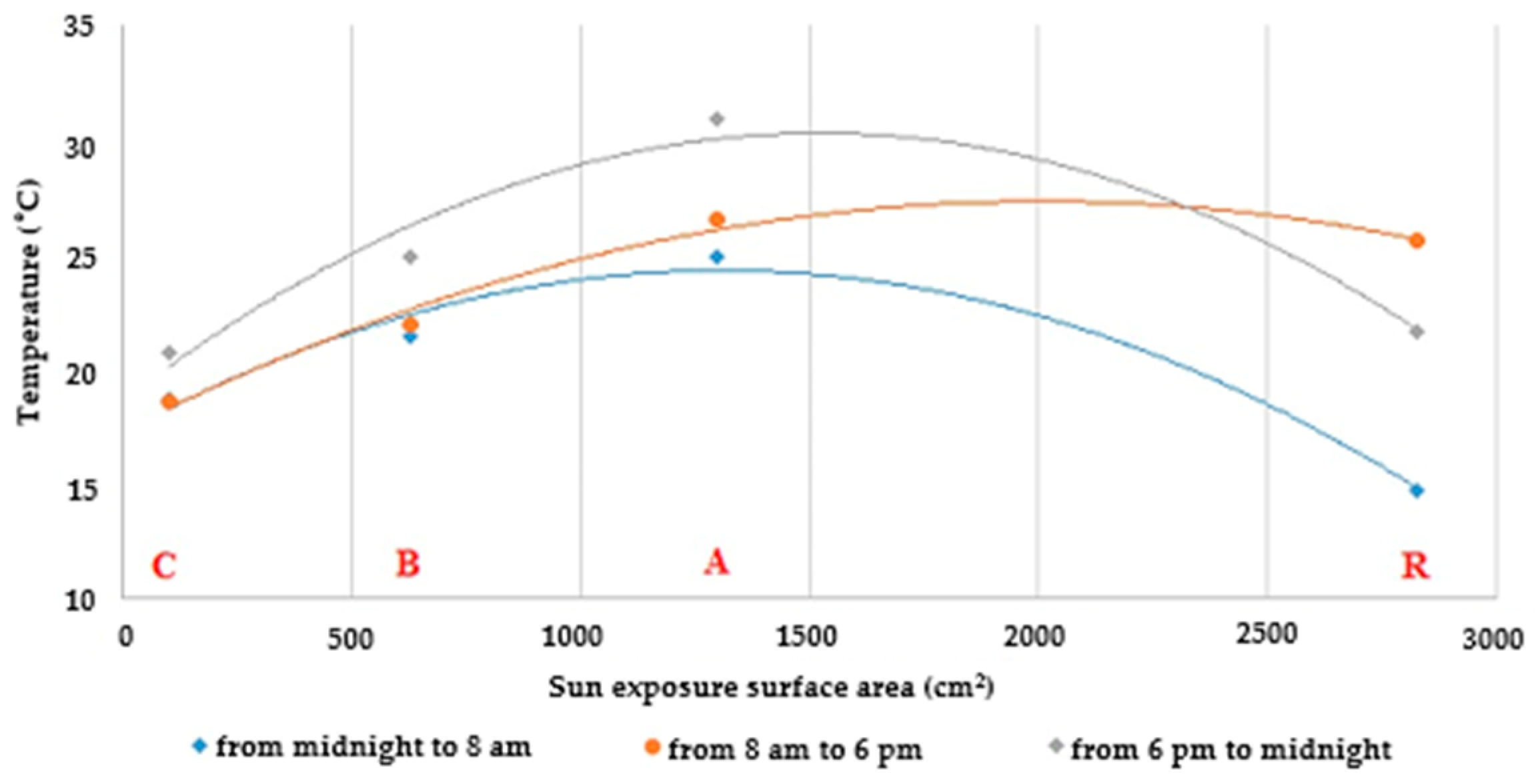 Applsci 14 10246 g006