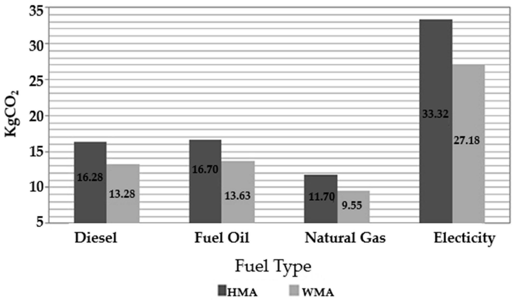 Applsci 14 10246 g008