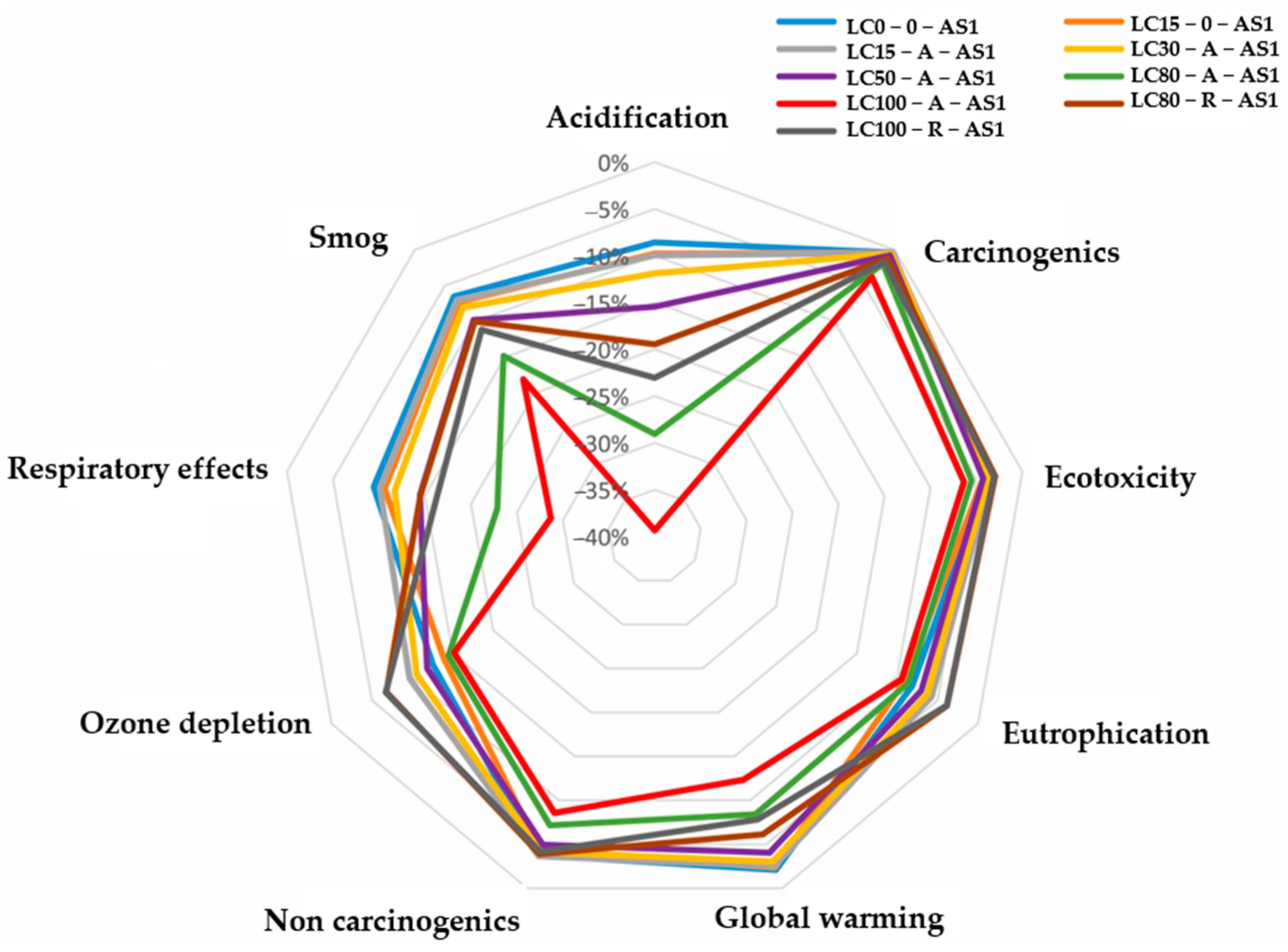 Applsci 14 10246 g009