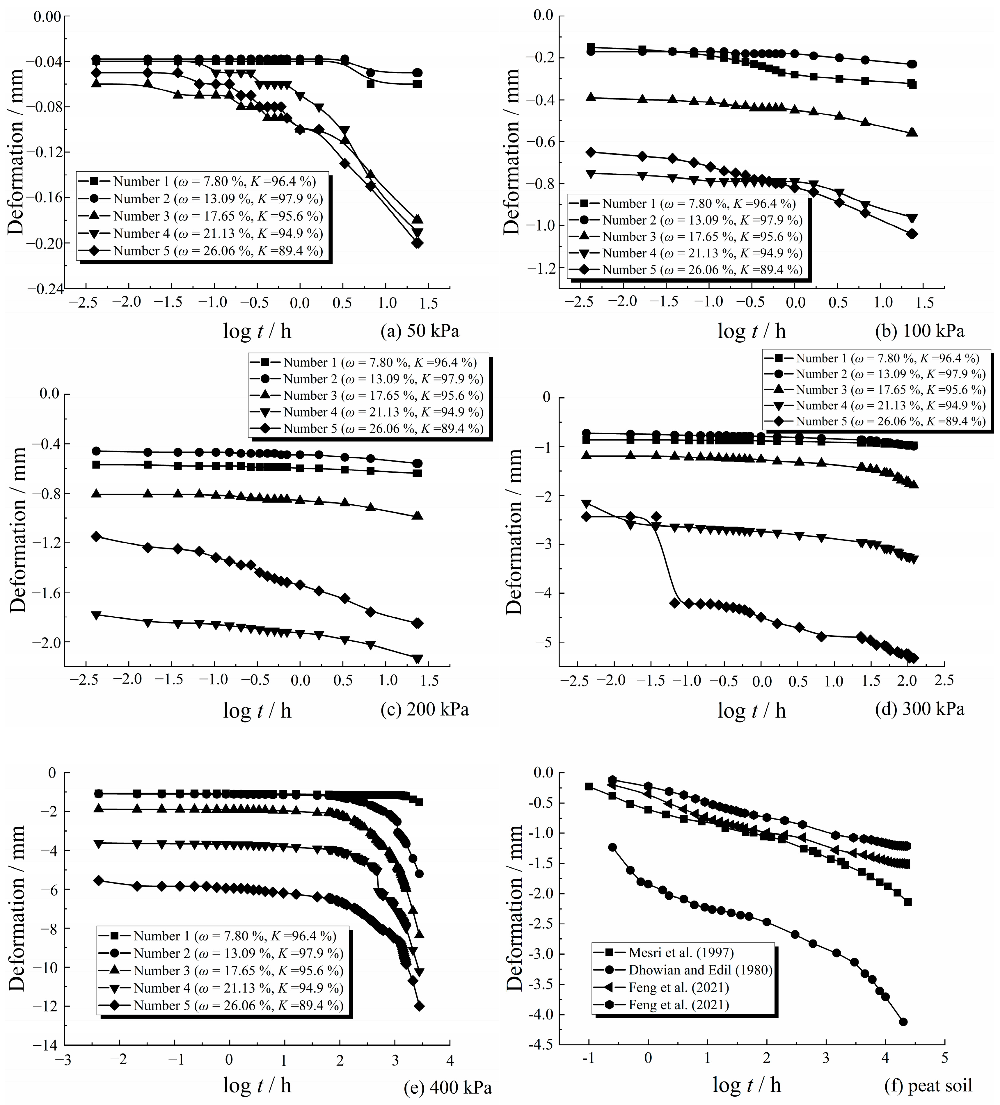 Applsci 14 10247 g009