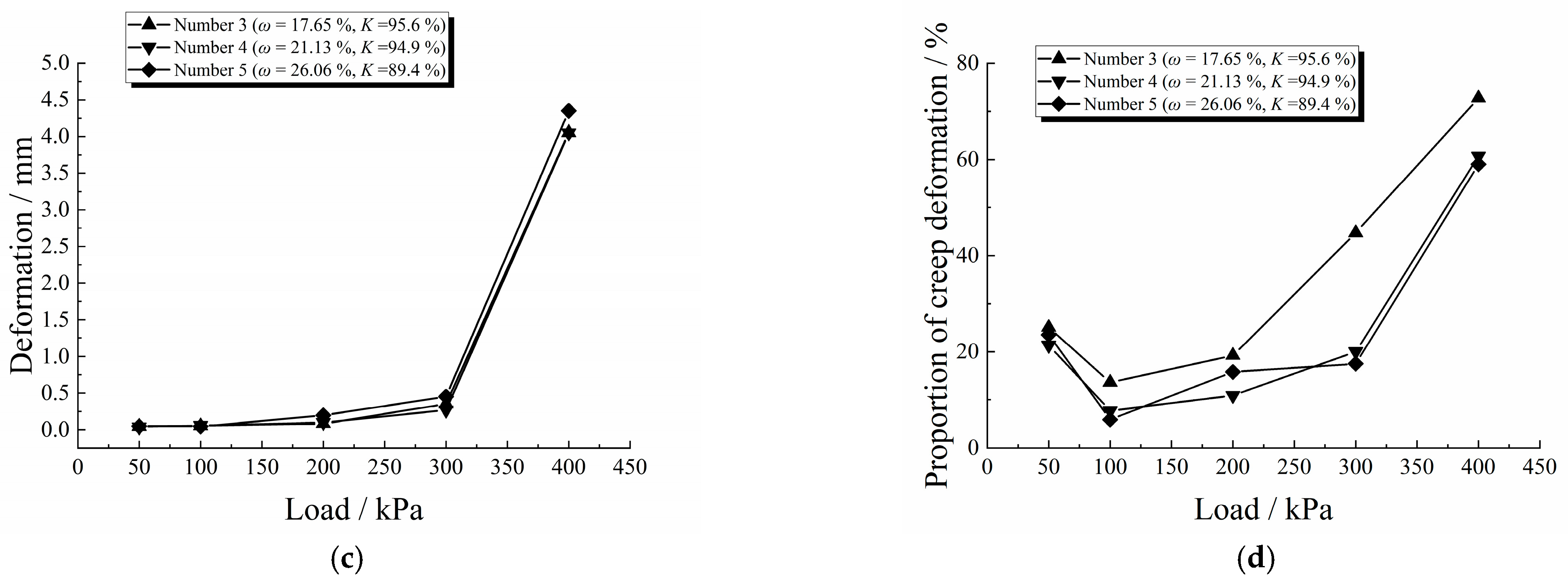Applsci 14 10247 g012b