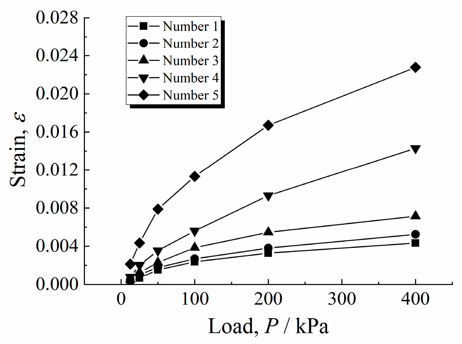 Applsci 14 10247 g017