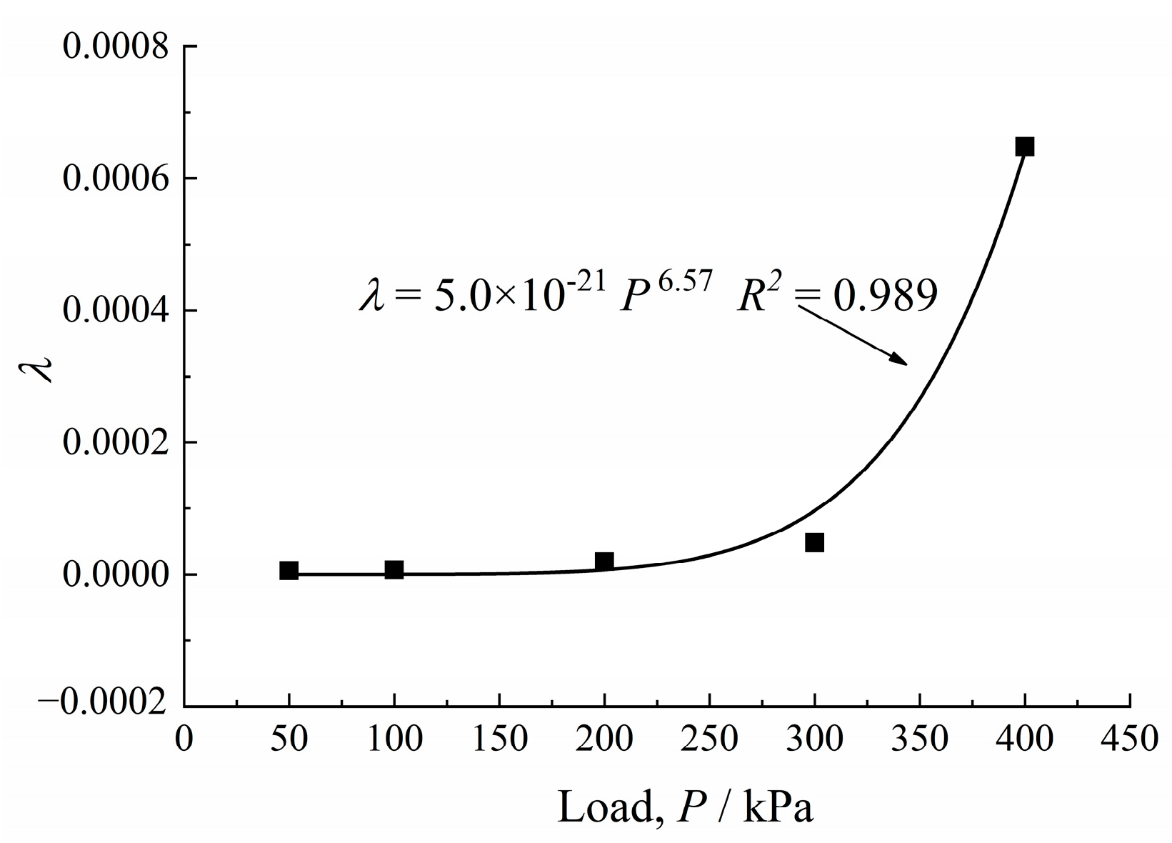 Applsci 14 10247 g018