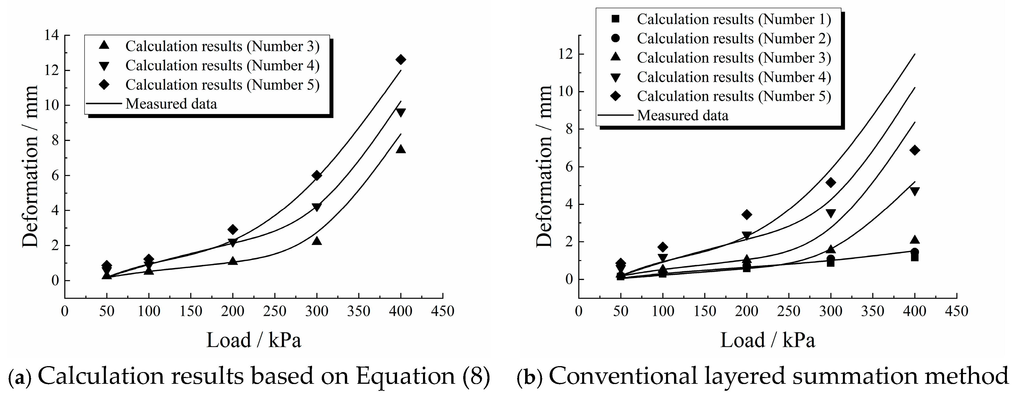 Applsci 14 10247 g019