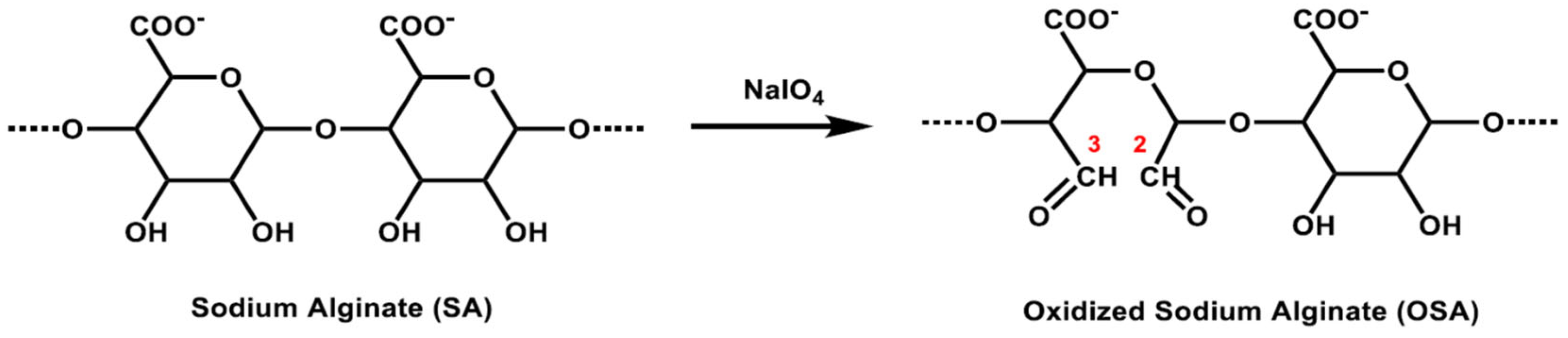 Applsci 14 10263 g002