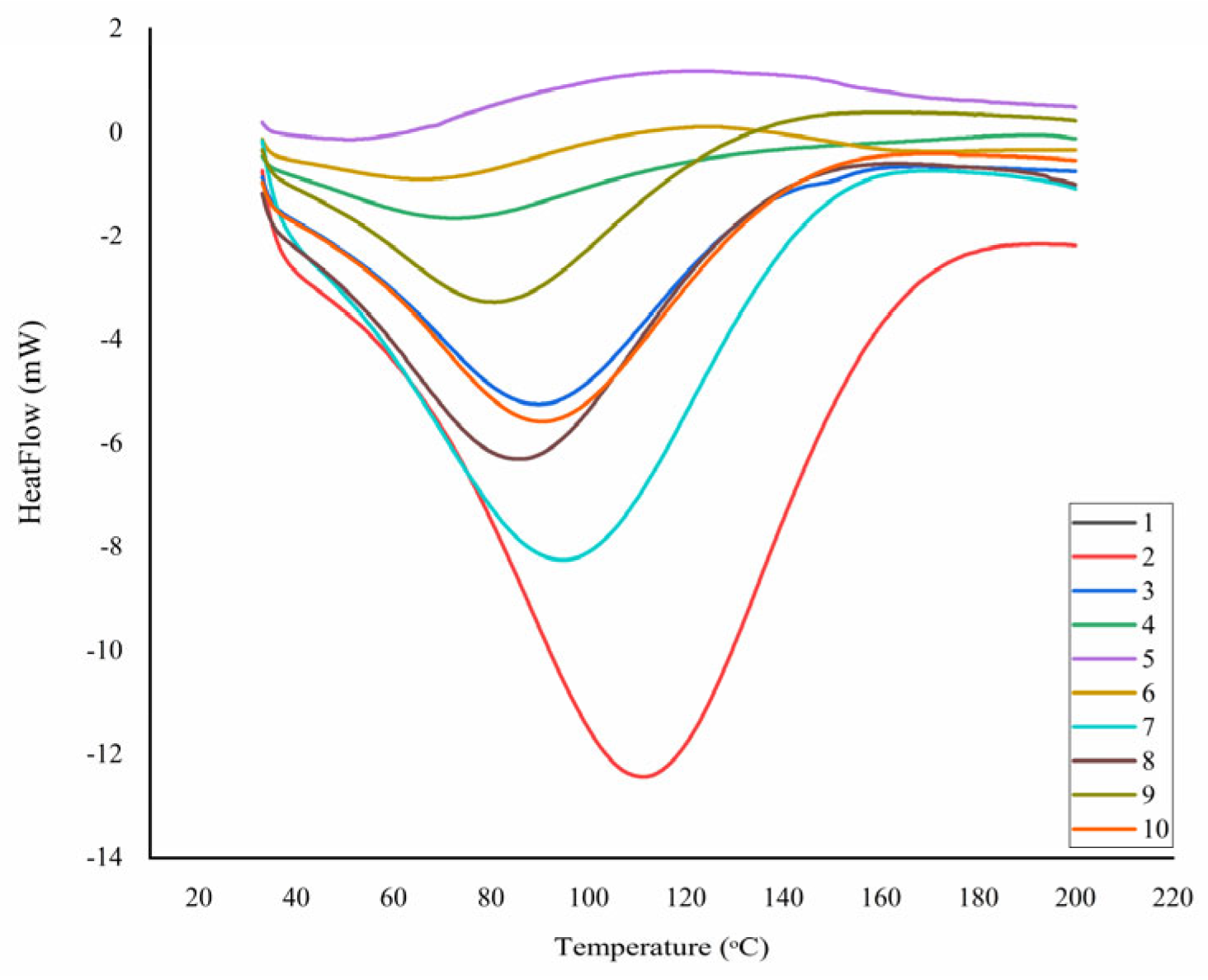 Applsci 14 10263 g003