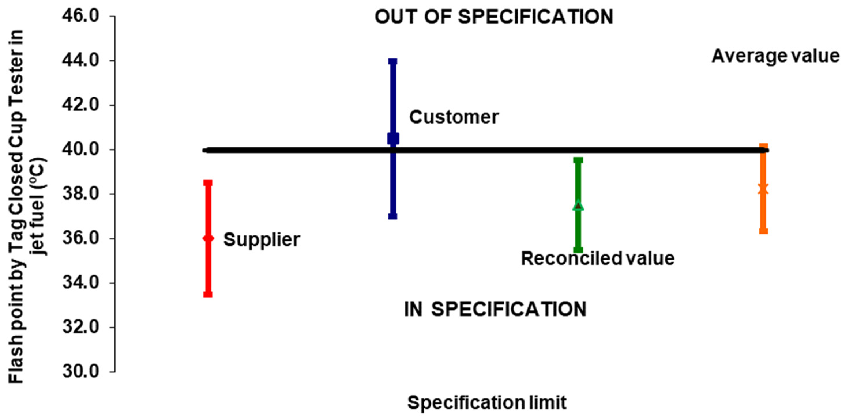 Applsci 14 10295 g002