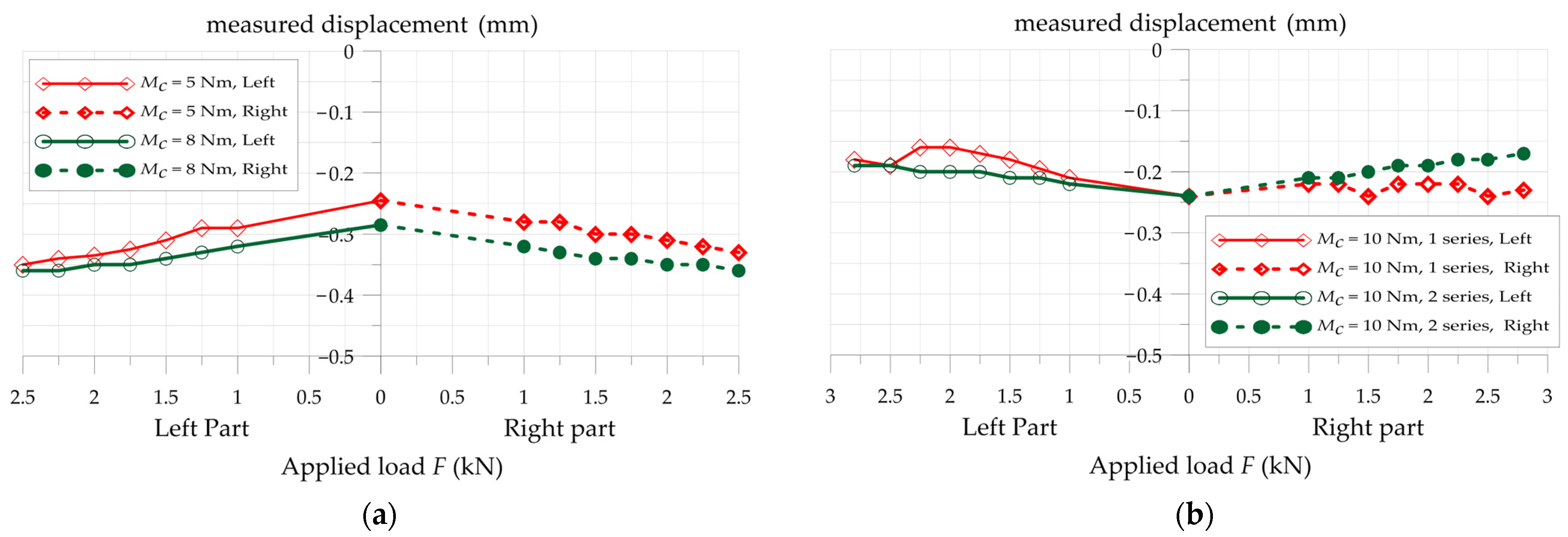 Applsci 14 10338 g017