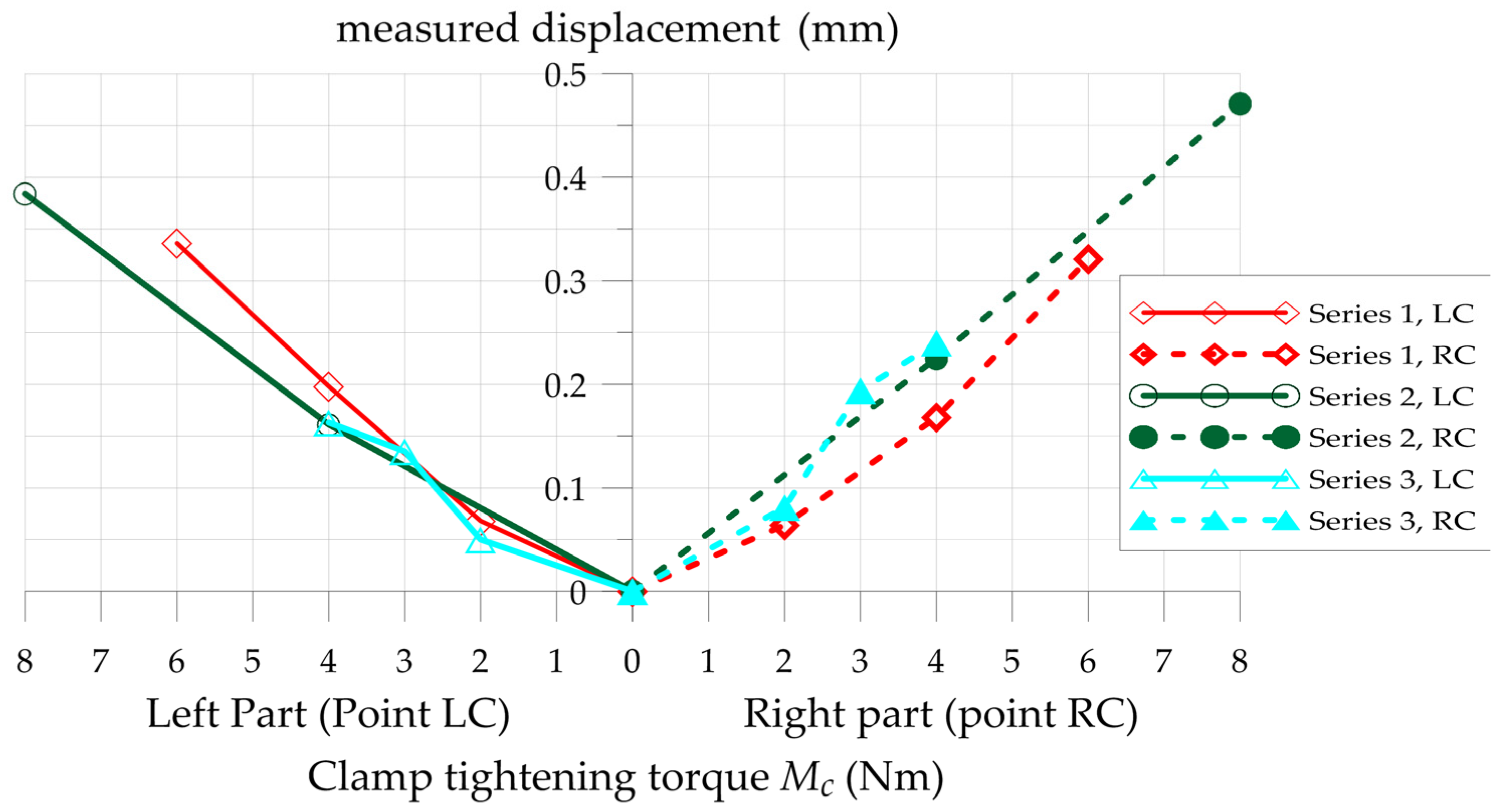 Applsci 14 10338 g020
