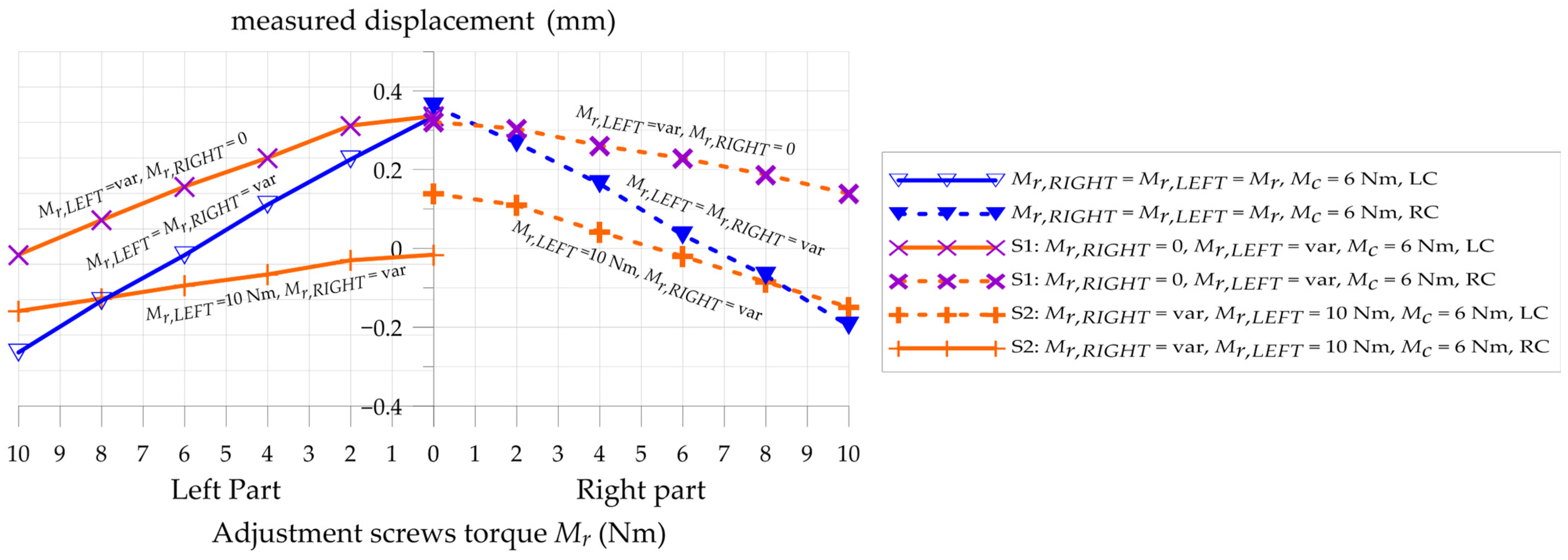 Applsci 14 10338 g025
