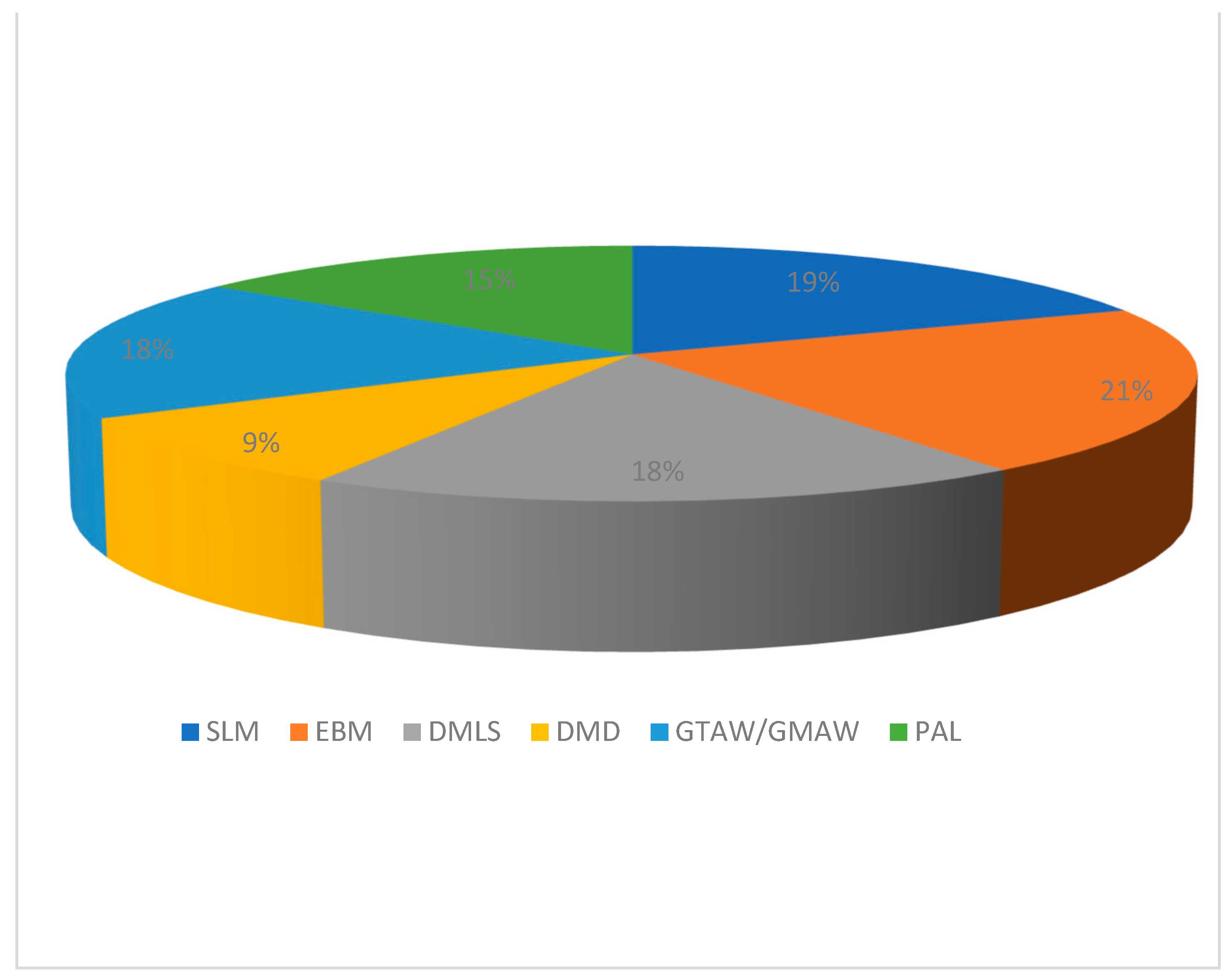Applsci 14 10340 g002 Applsci 14 10340 g002