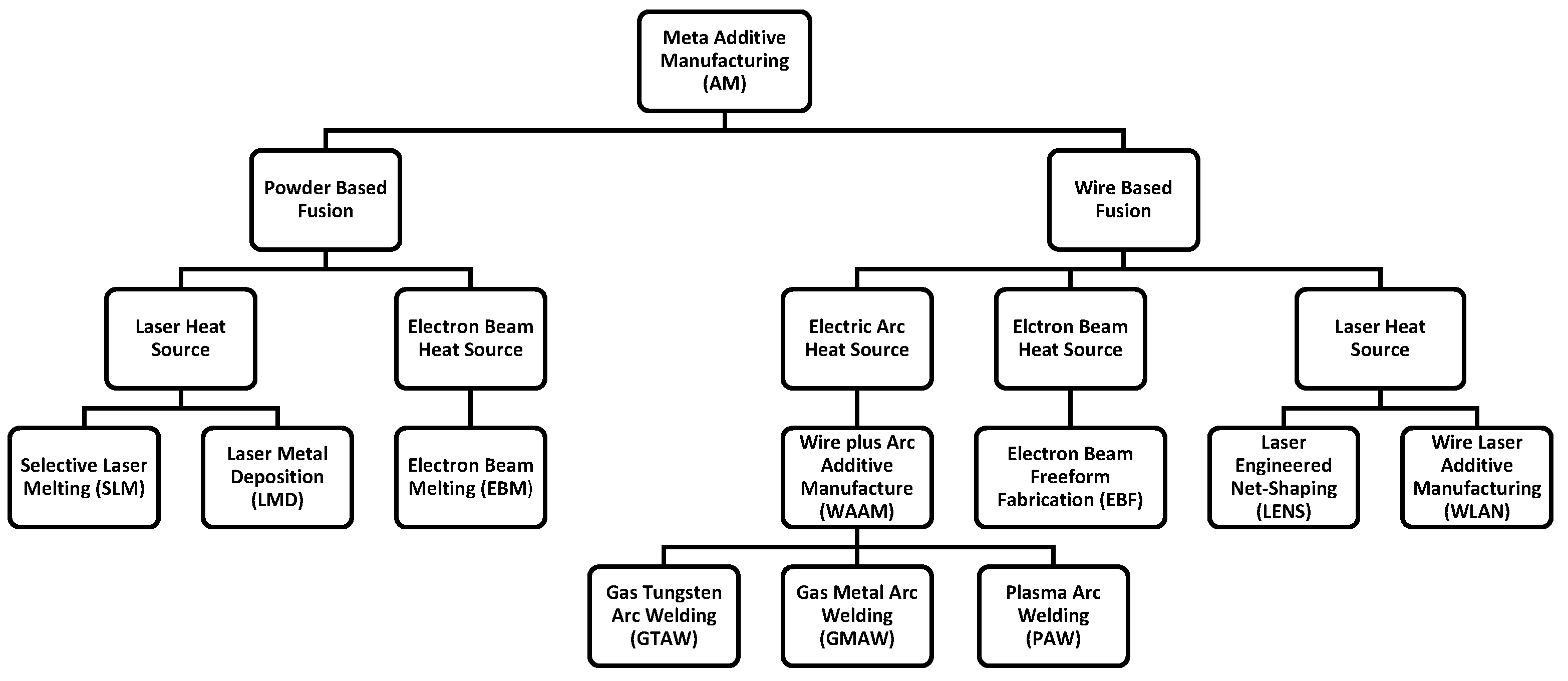 Applsci 14 10340 g003 Applsci 14 10340 g003