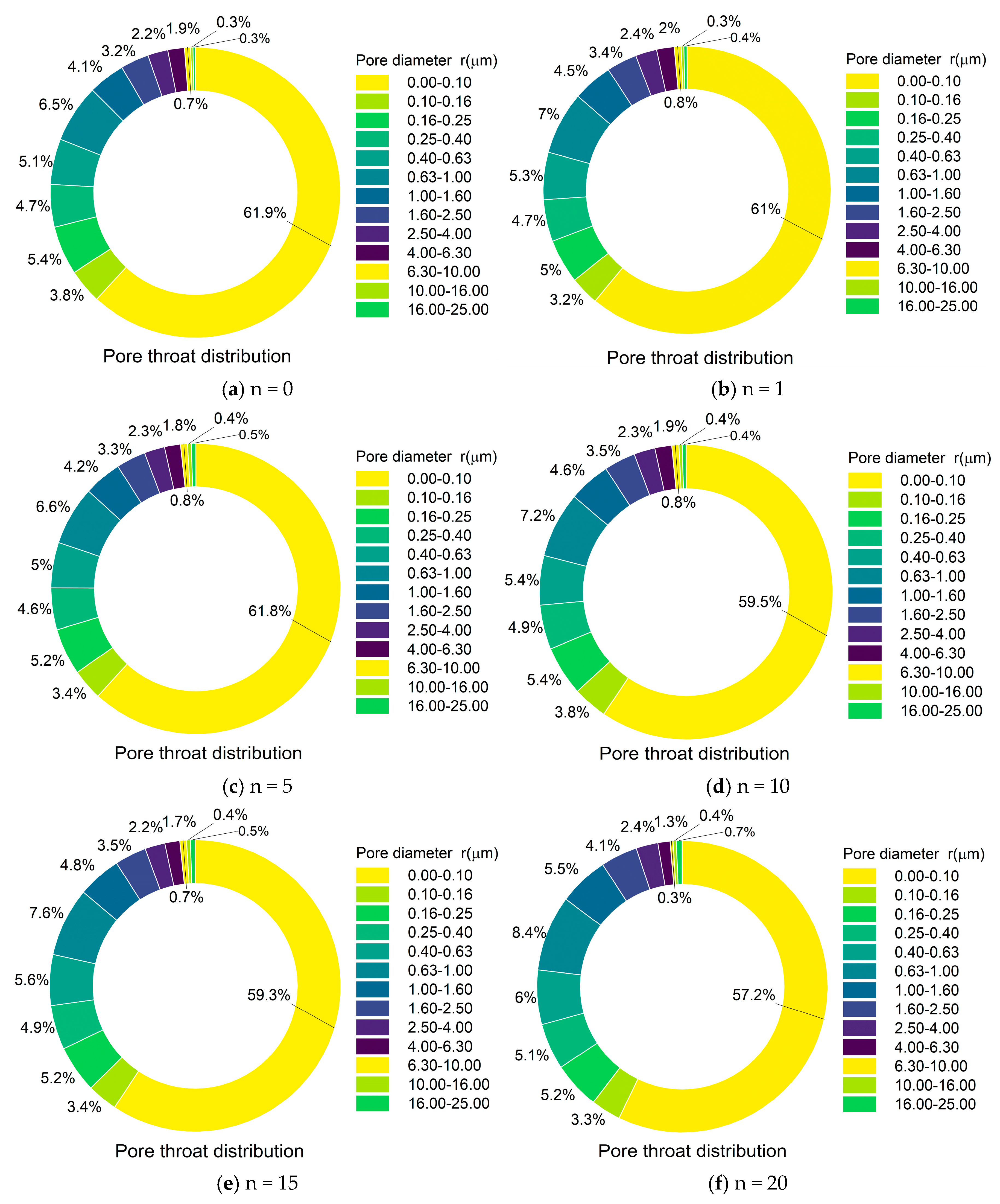 Applsci 14 10346 g008
