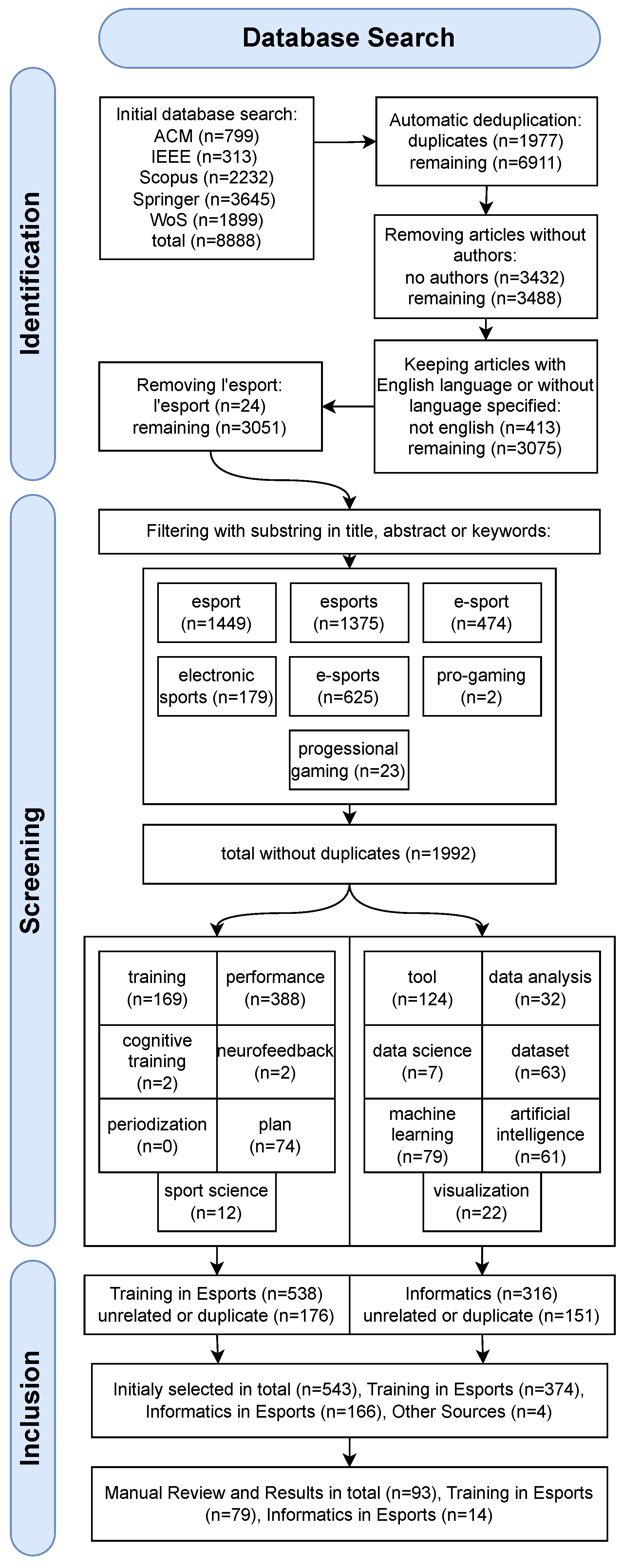 Applsci 14 10354 g001