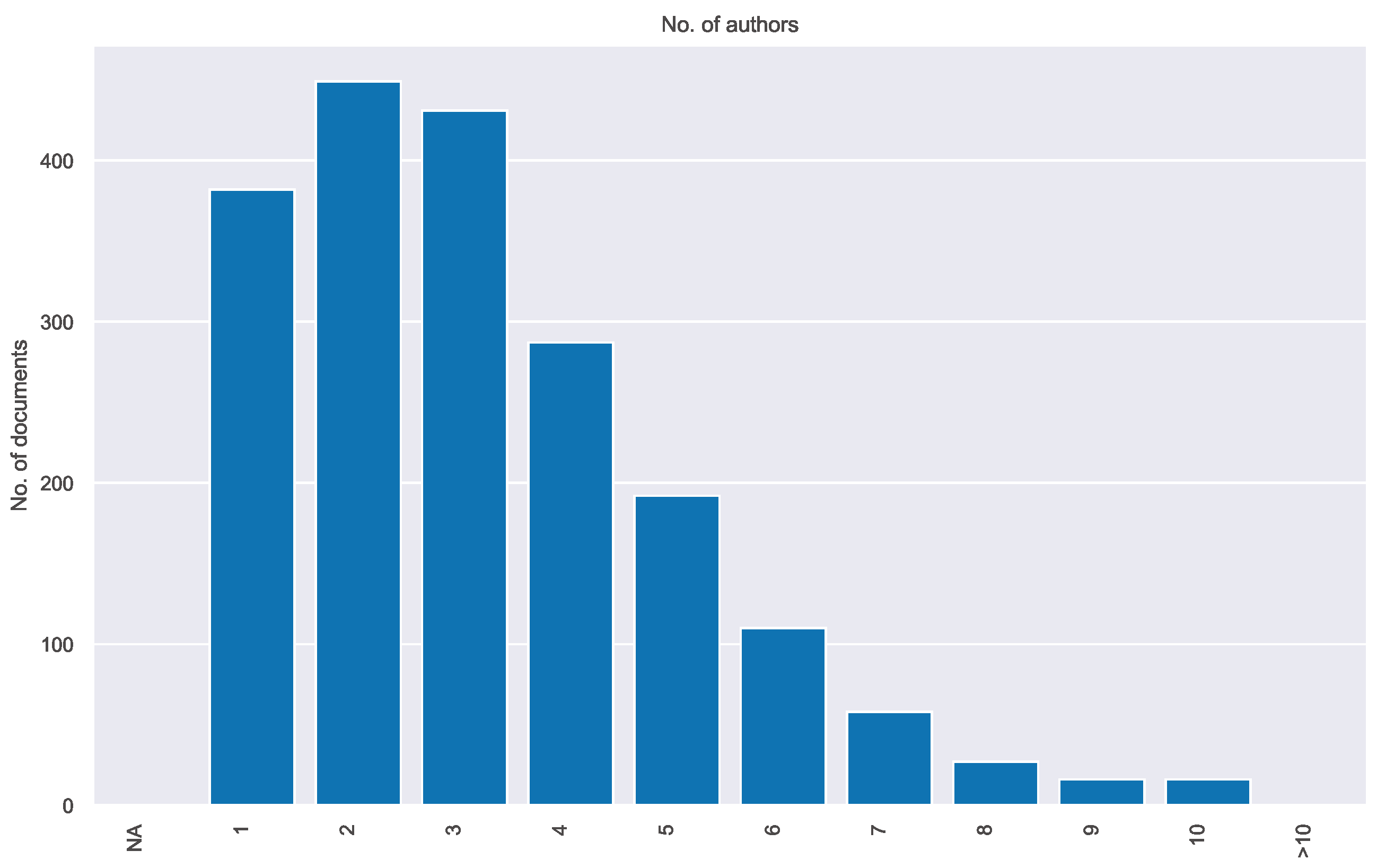 Applsci 14 10354 g003