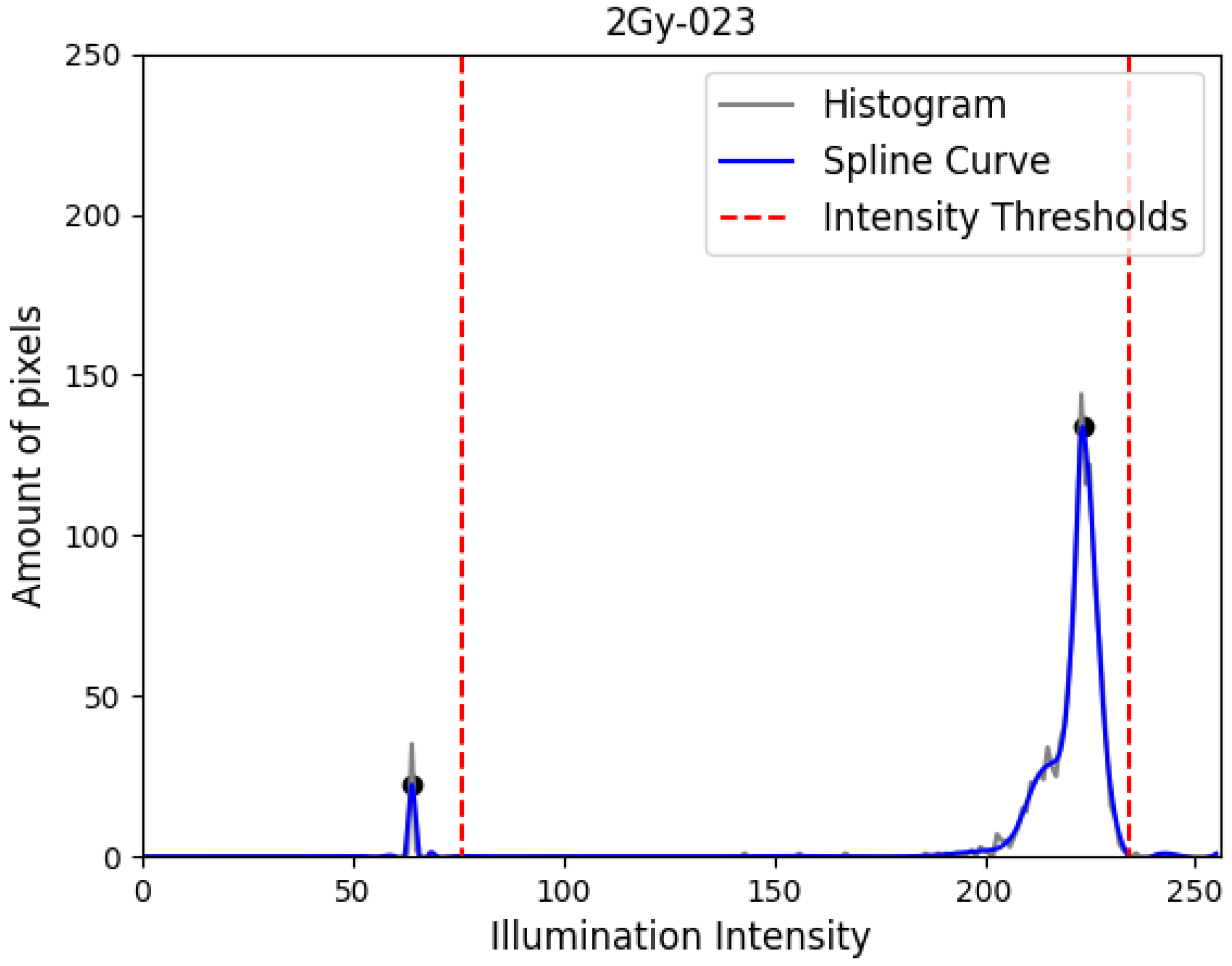 Applsci 14 10440 g003 Applsci 14 10440 g003